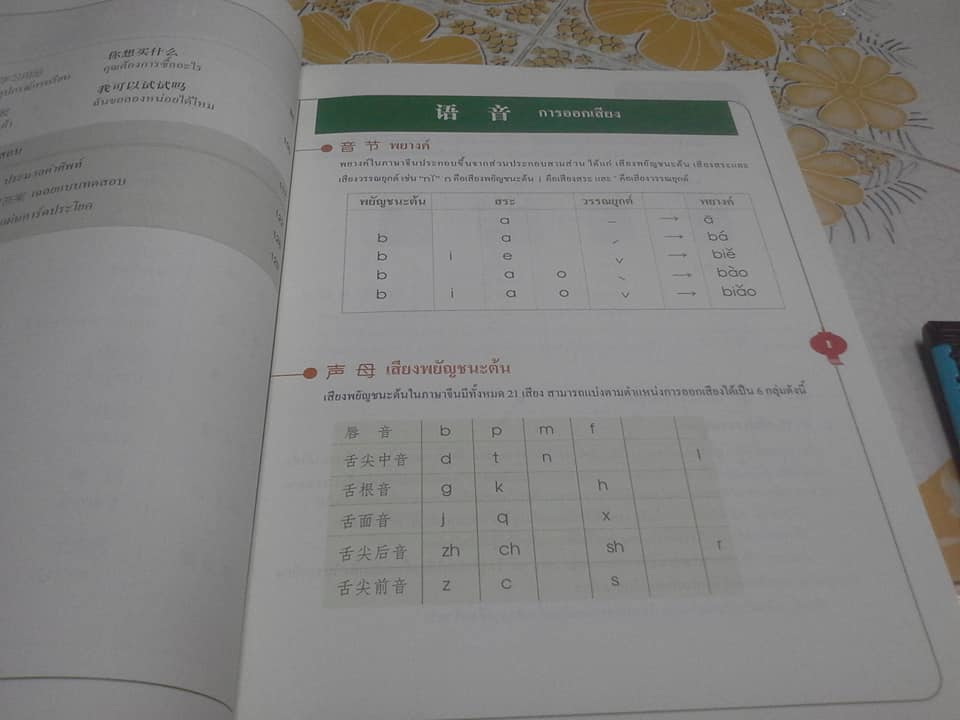 แบบเรียนภาษาจีนพื้นฐาน ชุดสัมผัสภาษาจีน เล่ม 1 + MP3 1 แผ่น **สินค้าหมด**