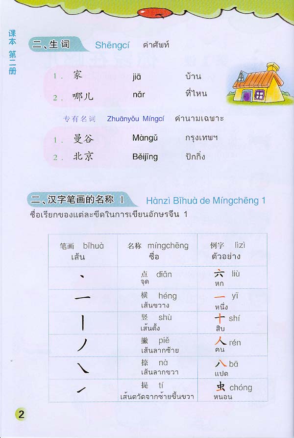 แบบเรียนภาษาจีนหรรษา 2 (แบบเรียนภาษาจีน สำหรับนักเรียน ชั้นประถมศึกษา)พร้อมแบบฝึกหัด+CD 开开汉语 - 泰国小学中文课本·第2册(含练习册、CD)