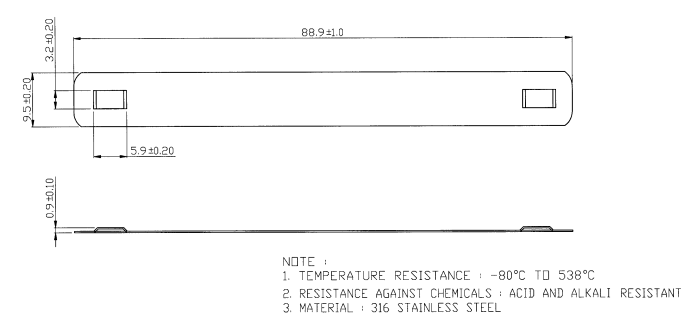 มาร์คเกอร์สแตนเลส