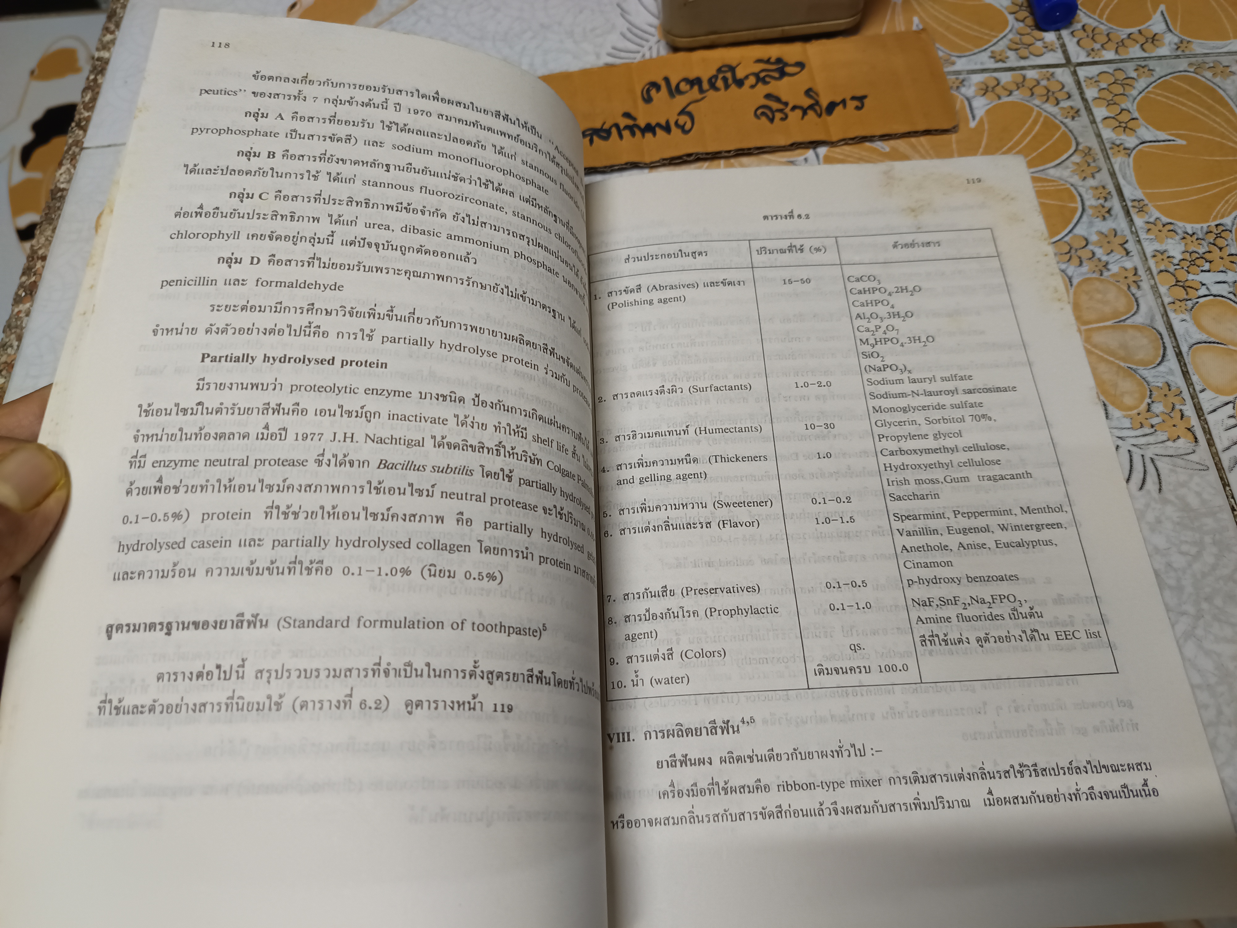 เครื่องสำอางเพื่อความสะอาด โดย ผศ.พิมพร ลีลาพรพิสิฐ