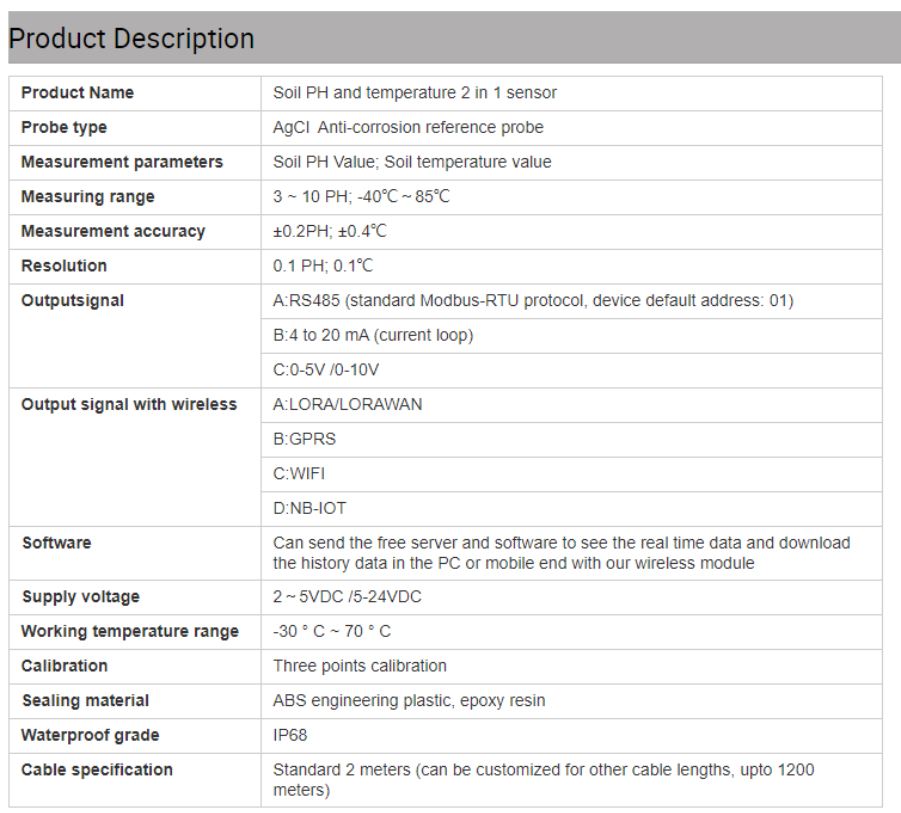 pH soil and Temperature sensor (ทนการกัดกร่อน Agcl) RS485