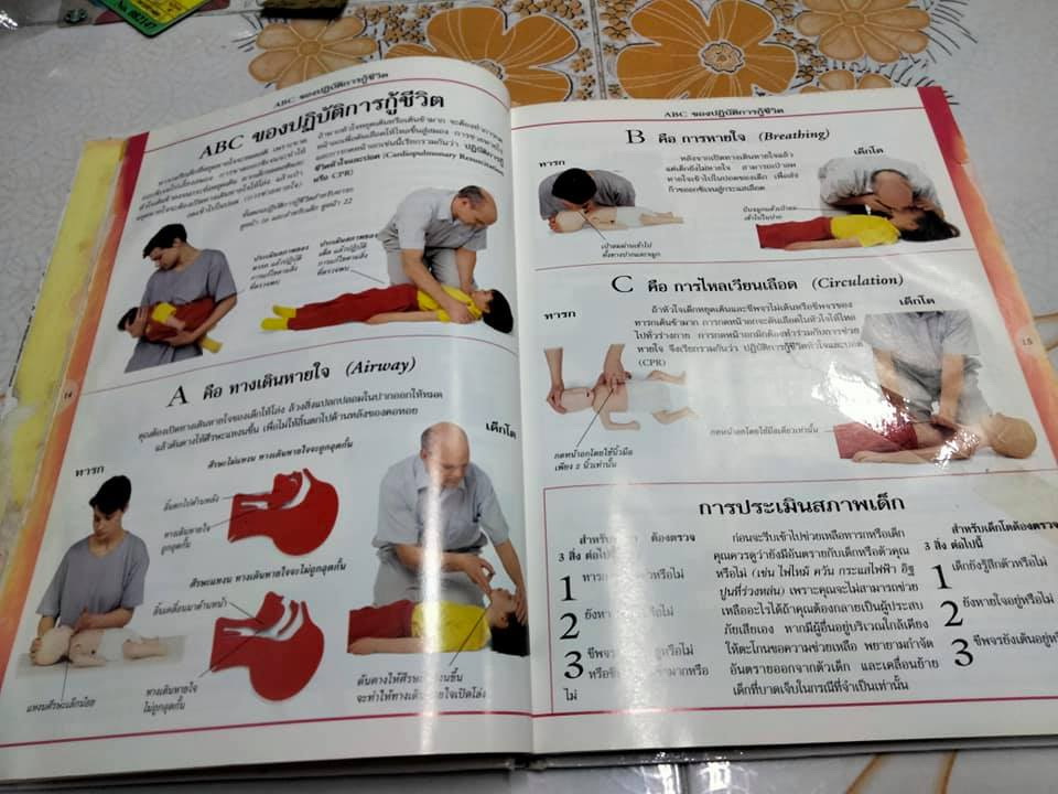 คู่มือปฐมพยาบาล สำหรับเด็ก นายแพทย์อภิชัย ชัยดรุณ - ประไพ ชัยดรุณ แปล (หนังสือมีตำหนิ)