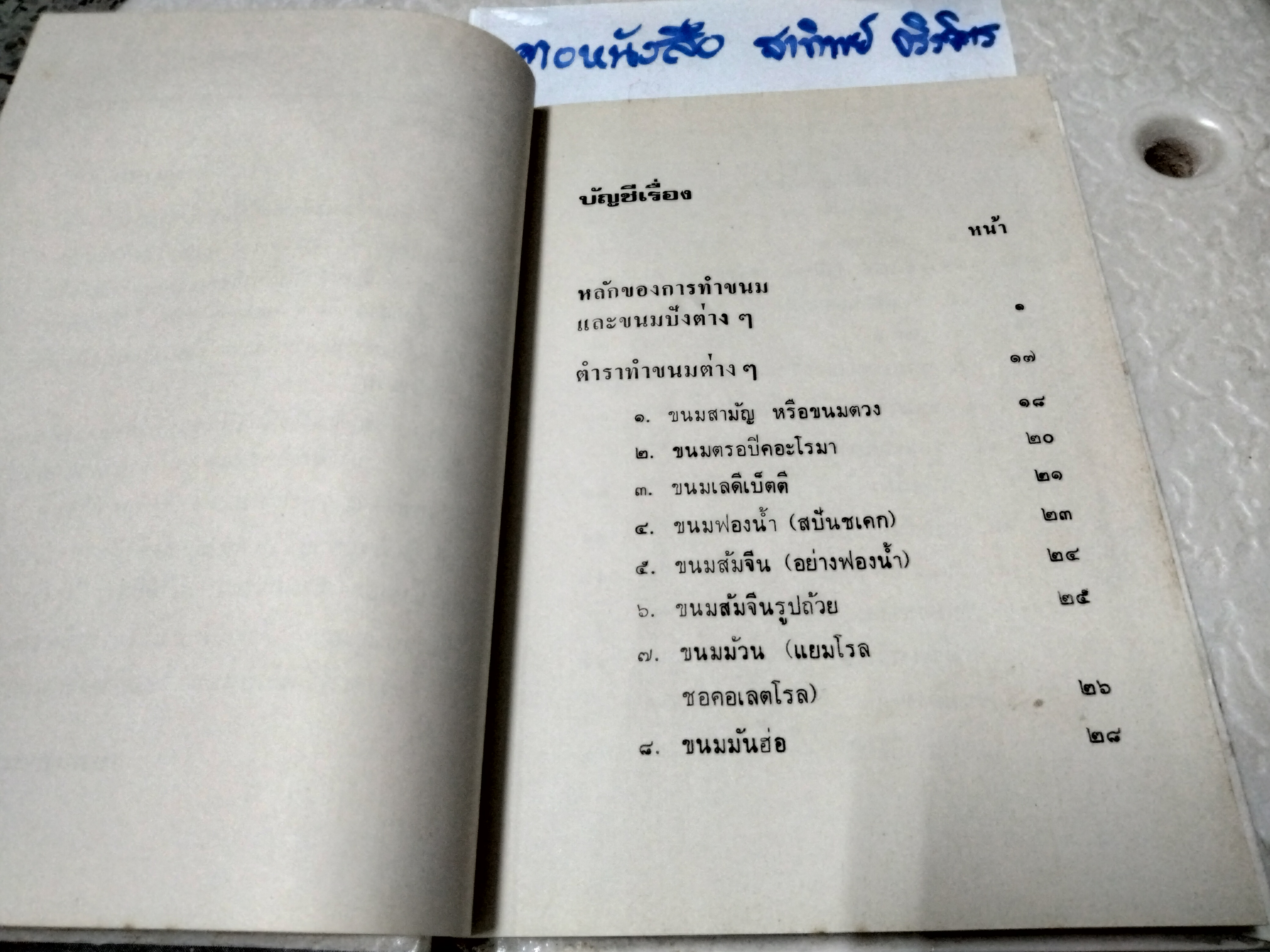 ตำราทำขนม สำหรับเลี้ยงน้ำชาและขนมปังปรุงต่างๆ รวบรวมโดย หม่อมเจ้าสิบพันพารเสนอ โสณกุล (ปกแข็ง) **สินค้าหมด**