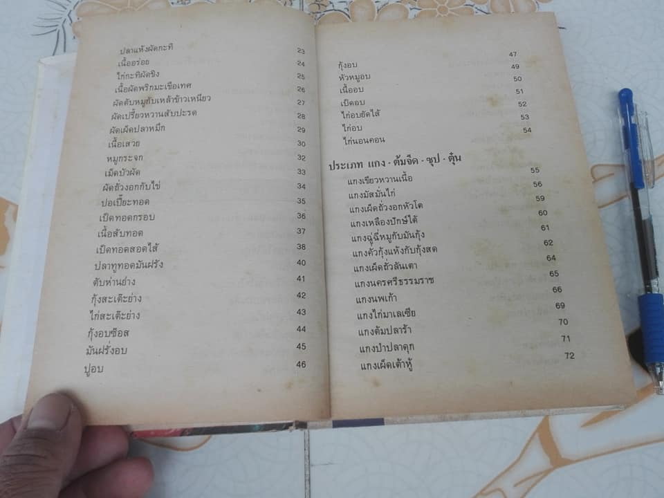 ตำรากับข้าว คาว-หวานทิพรส โดย หลานแม่ครัวหัวป่าก์ - จ.จ.ร. (หม่อมเจ้าหญิง จันทร์เจริญ รัชนี) **สินค้าหมด**