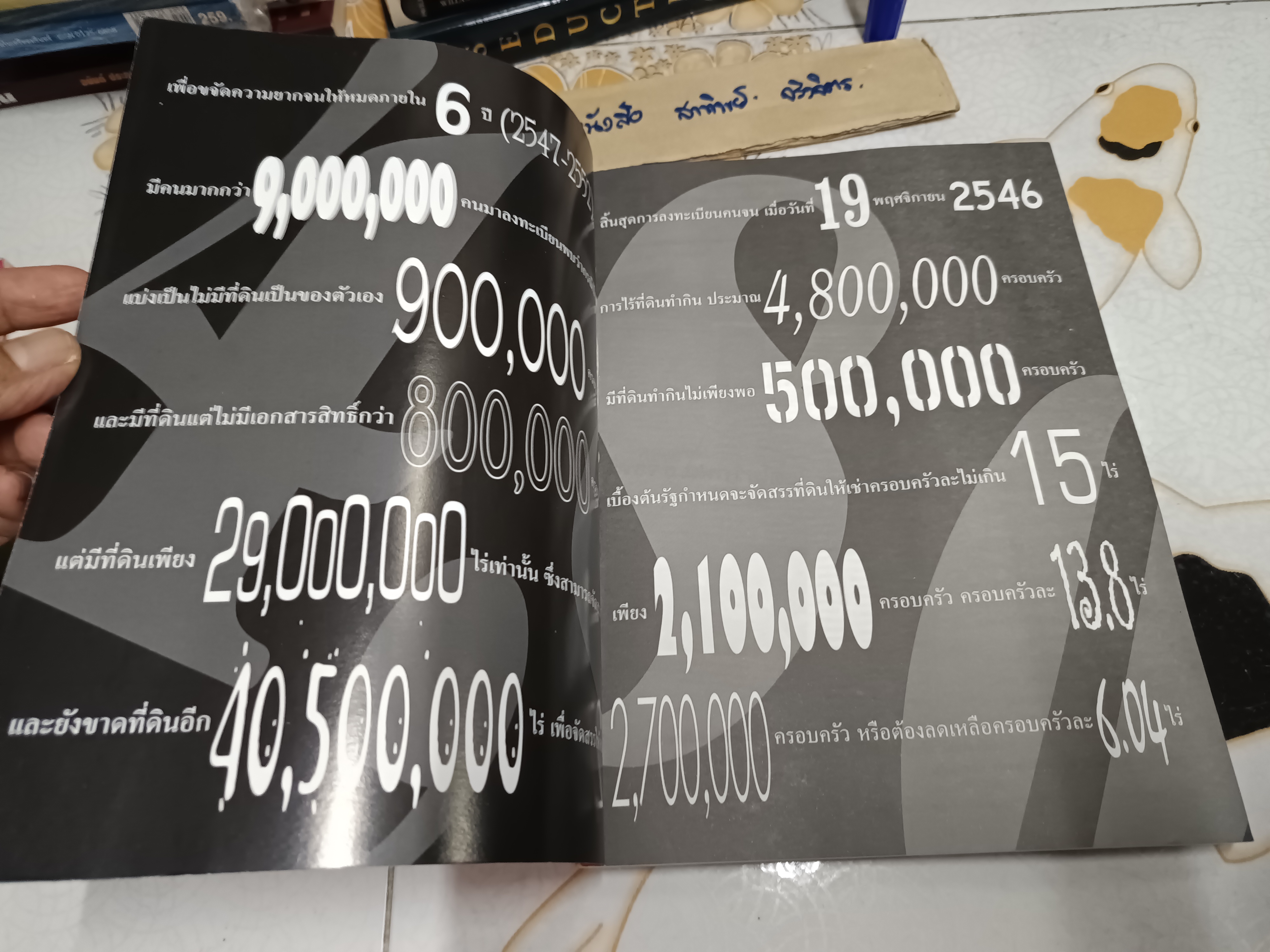 วารสาร ฟ้าเดียวกัน (ปกโค้ก) สถาบันกษัตริย์กับสังคมไทย ปีที่ 3 ฉบับที่ 4 ตุลาคม-ธันวาคม 2548