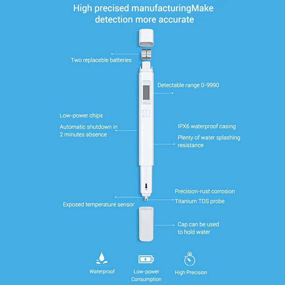 TDS Water Quality Tester Pen เครื่องทดสอบคุณภาพน้ำพกพา