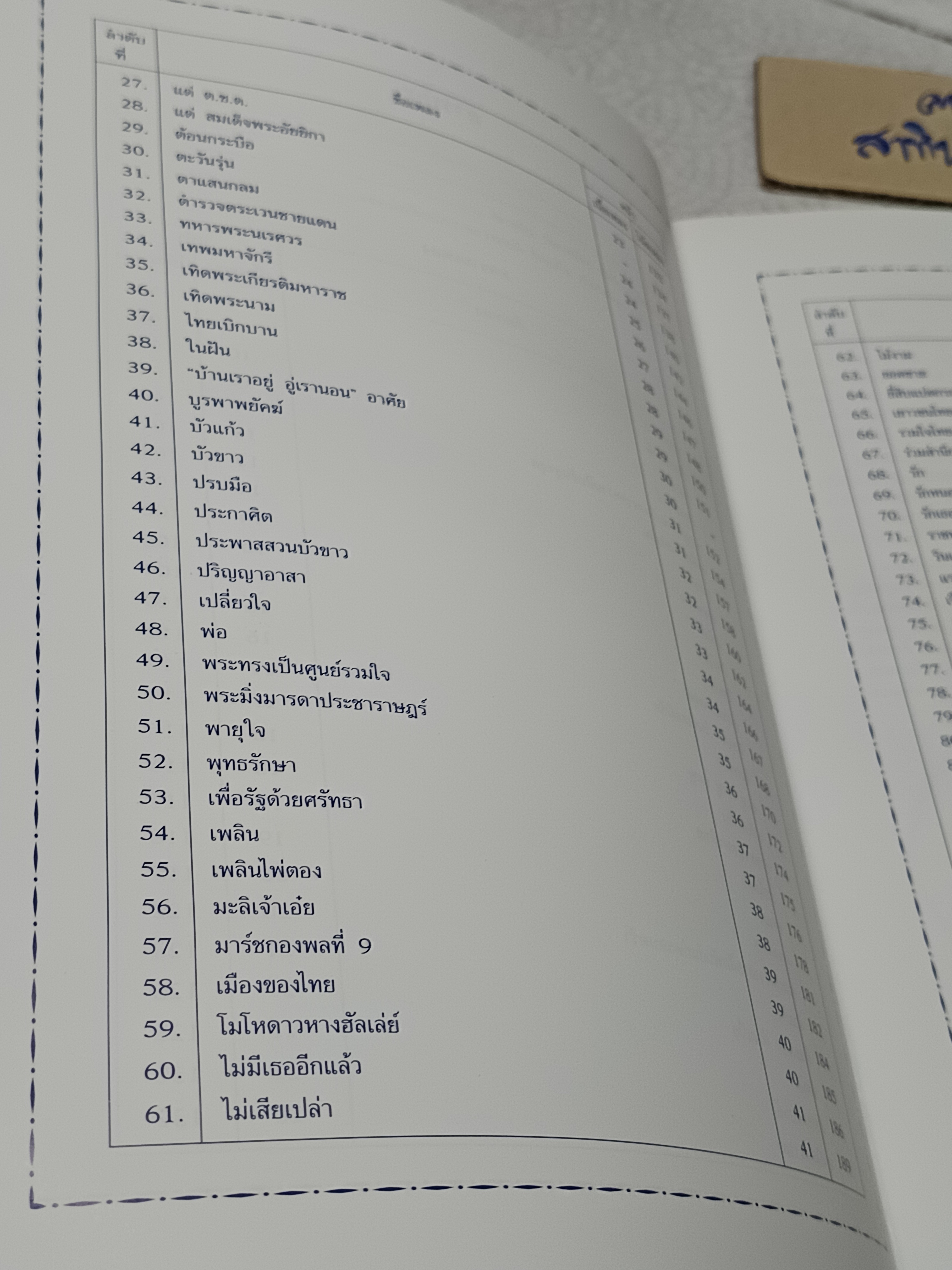 รวมผลงานเพลง ท่านผู้หญิงพวงร้อย (สนิทวงศ์) อภ้ยวงศ์ พิมพ์ครั้งแรก สิงหาคม 2543