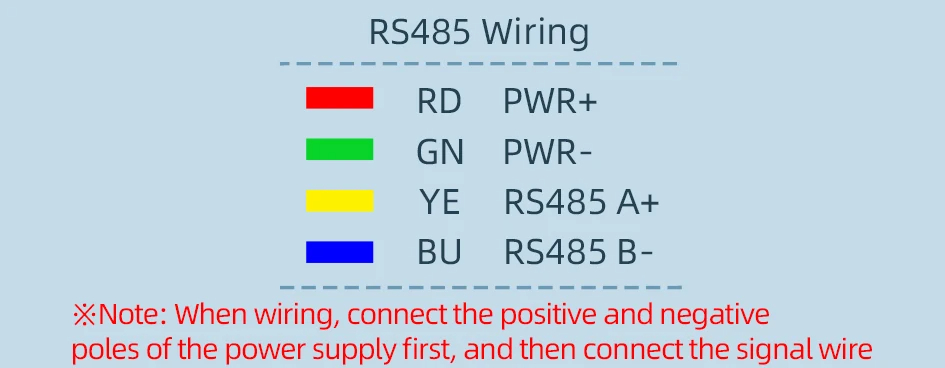 High precision CO2 sensor RS485 วัดก๊าซคาร์บอนไดออกไซต์