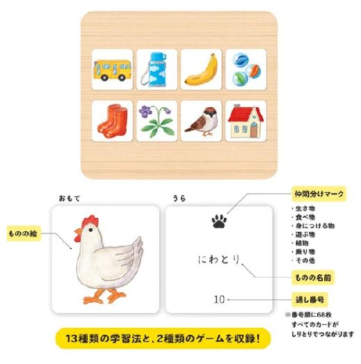 [สื่อการสอนภาษาญี่ปุ่น] บัตรภาพชิริโทริสำหรับเด็ก 100 ชิ้น １００てんキッズ しりとり絵カード