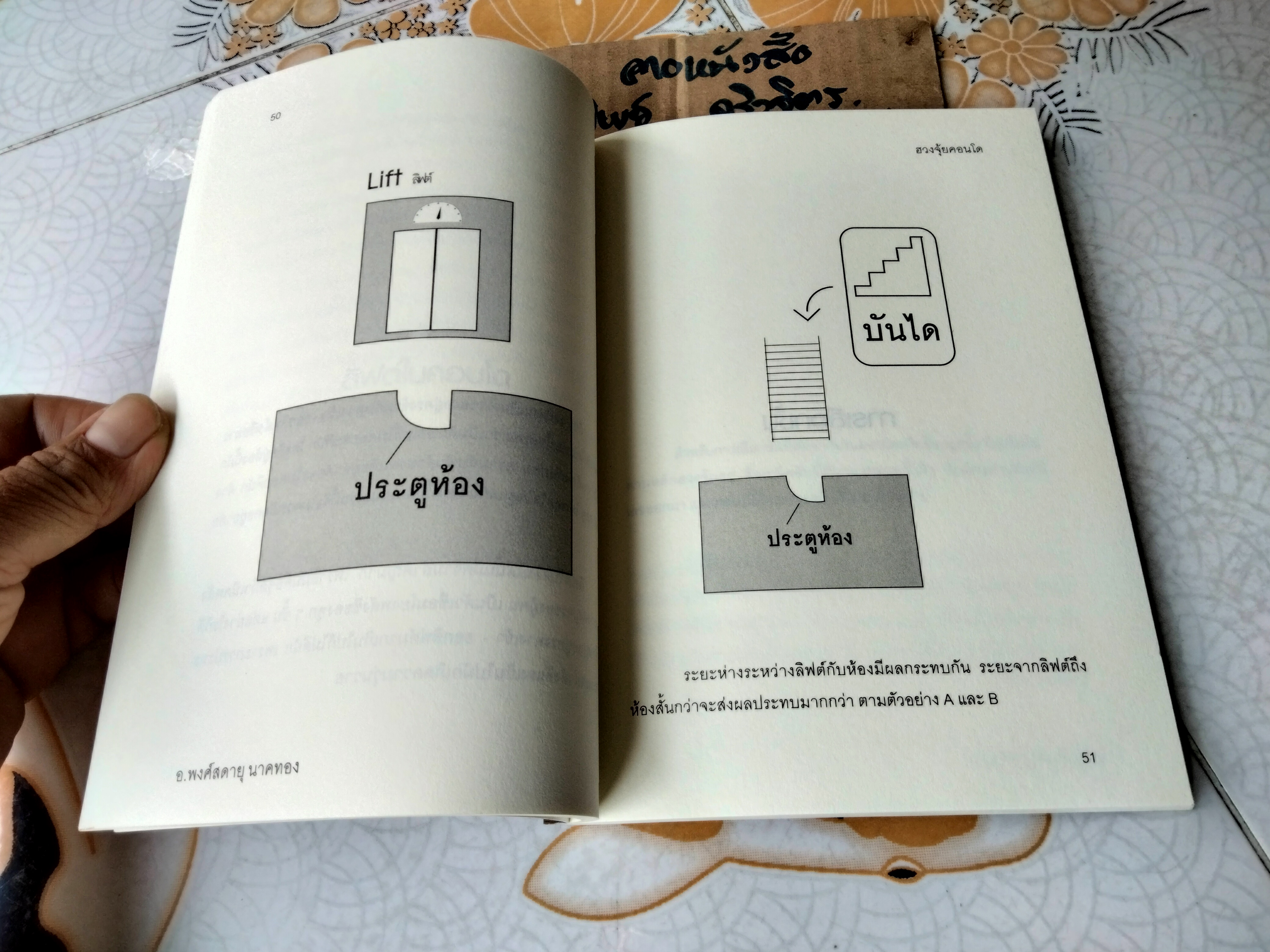 ฮวงจุ้ยคอนโด (Feng Shui for Living) อาจารย์ พงศ์สดายุ นาคทอง (ฟู่จือหมิง) เขียน พิมพ์ปีพ.ศ 2551