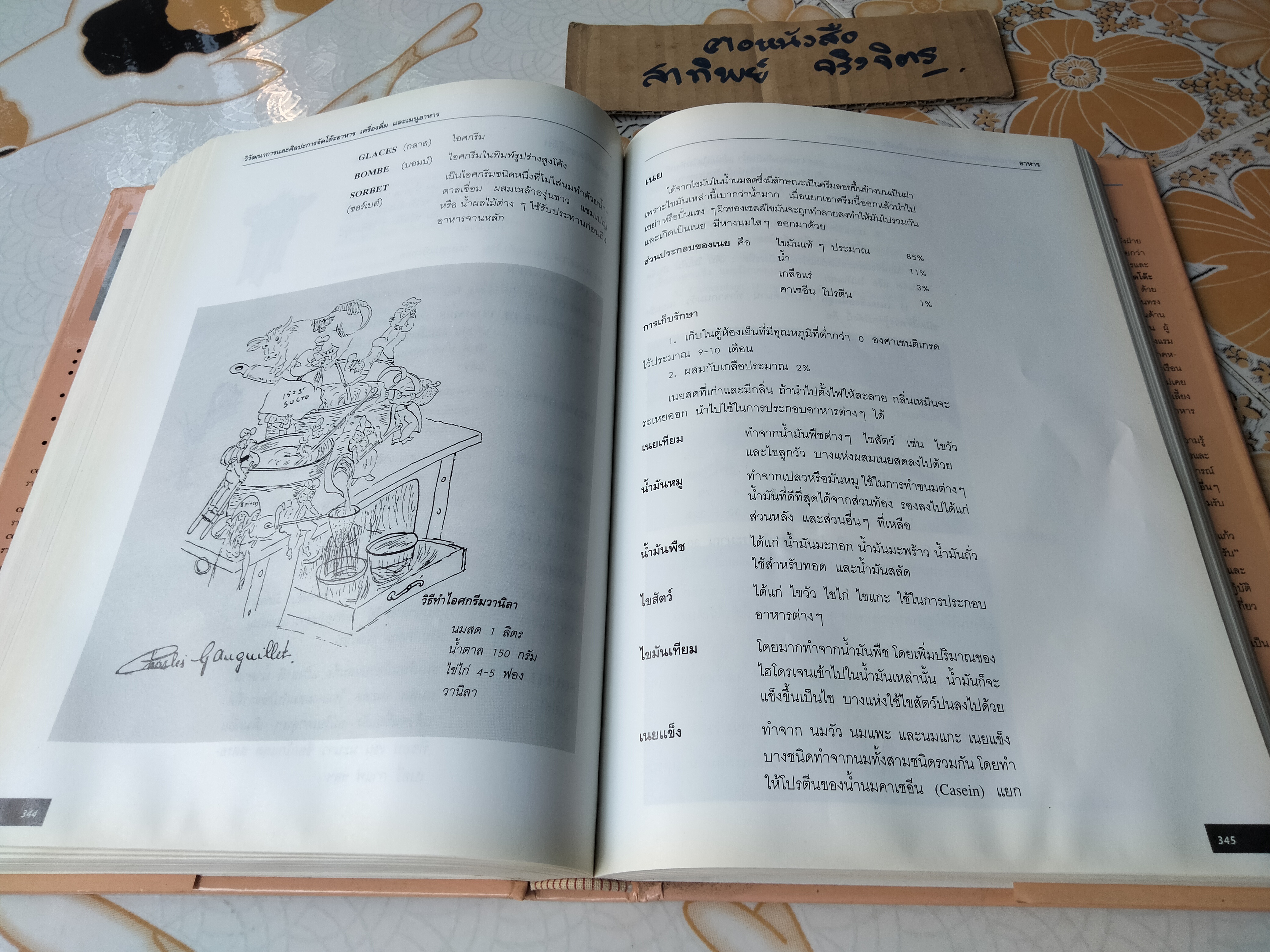 วิวัฒนาการและศิลปะการจัดโต๊ะอาหาร เครื่องดื่ม และเมนูอาหาร โดย ขวัญแก้ว วัชโรทัย