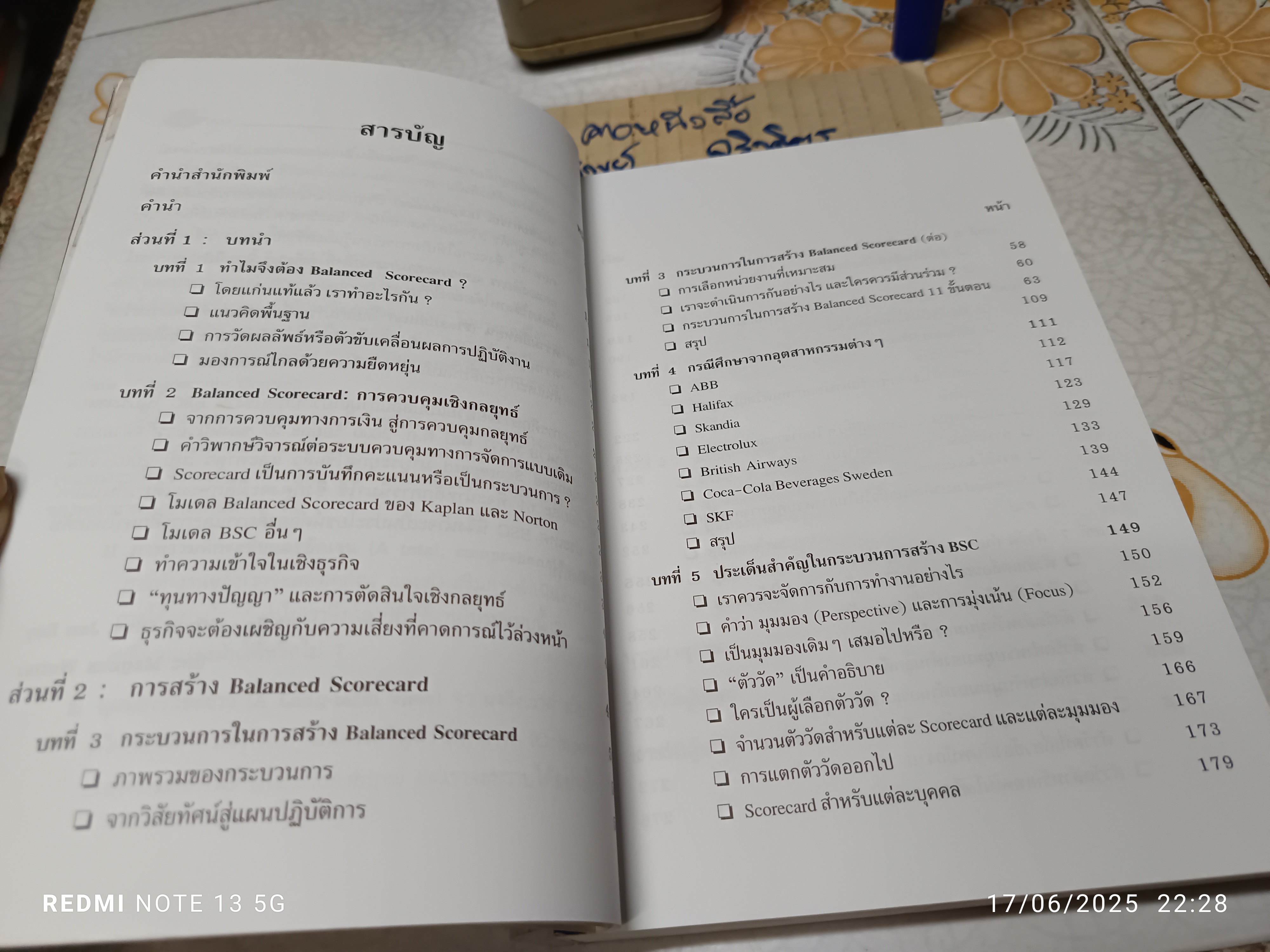 การพัฒนา Balanced Scorecard โดย Nils-Goran Olve, Jan Roy, และ Magnus Wetter แปลโดย วีรวุธ มาฆะศิรานนท์ และ ดร. ญัฎฐพันธ์ เขจรนันทน์