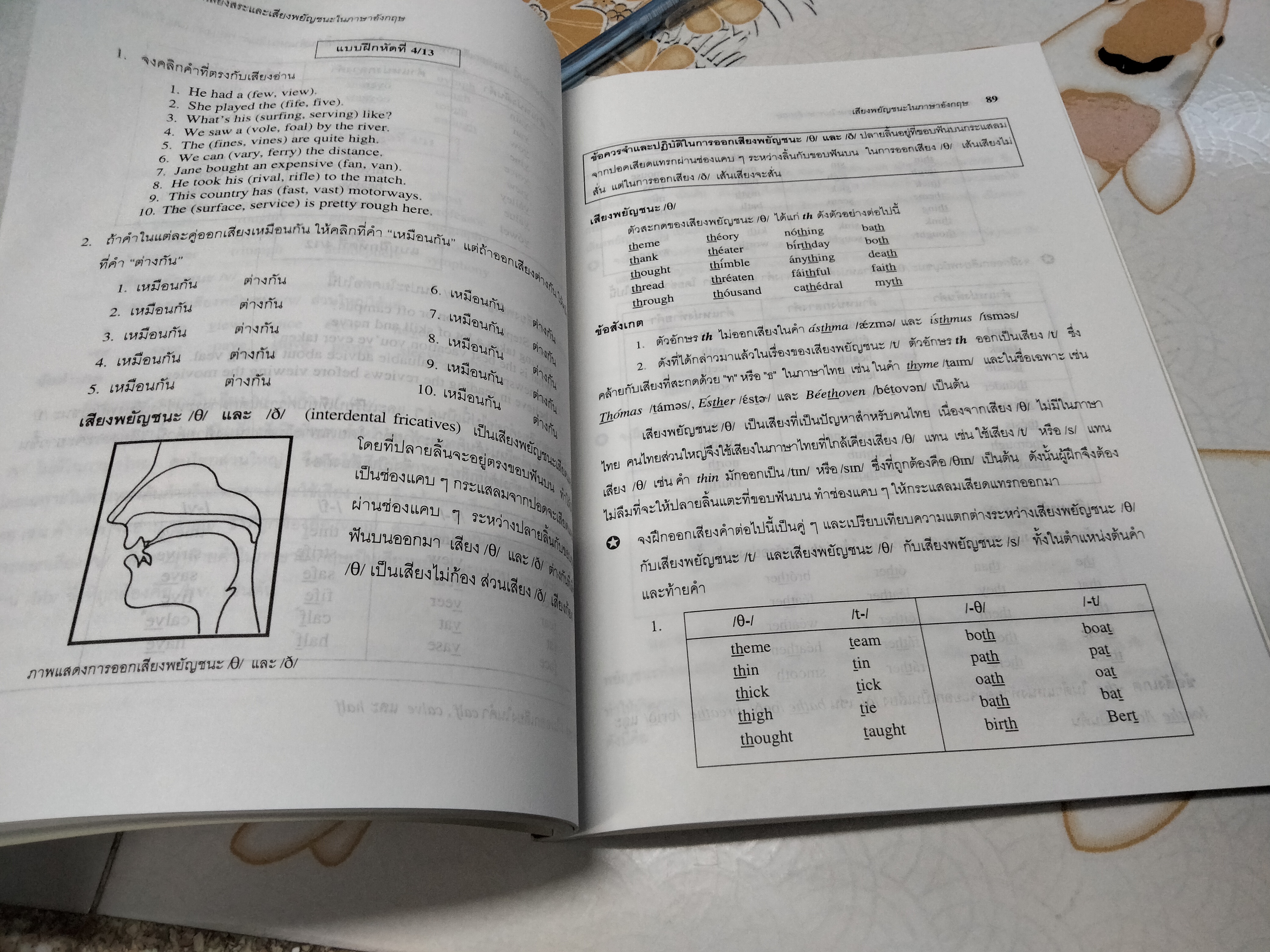 การออกเสียงสระและเสียงพยัญชนะในภาษาอังกฤษ + CD โดย รศ. ปรารมภ์รัตน์ โชติกเสถียร (มีรอยปากกาเน้นข้อความ) **สินค้าหมด**
