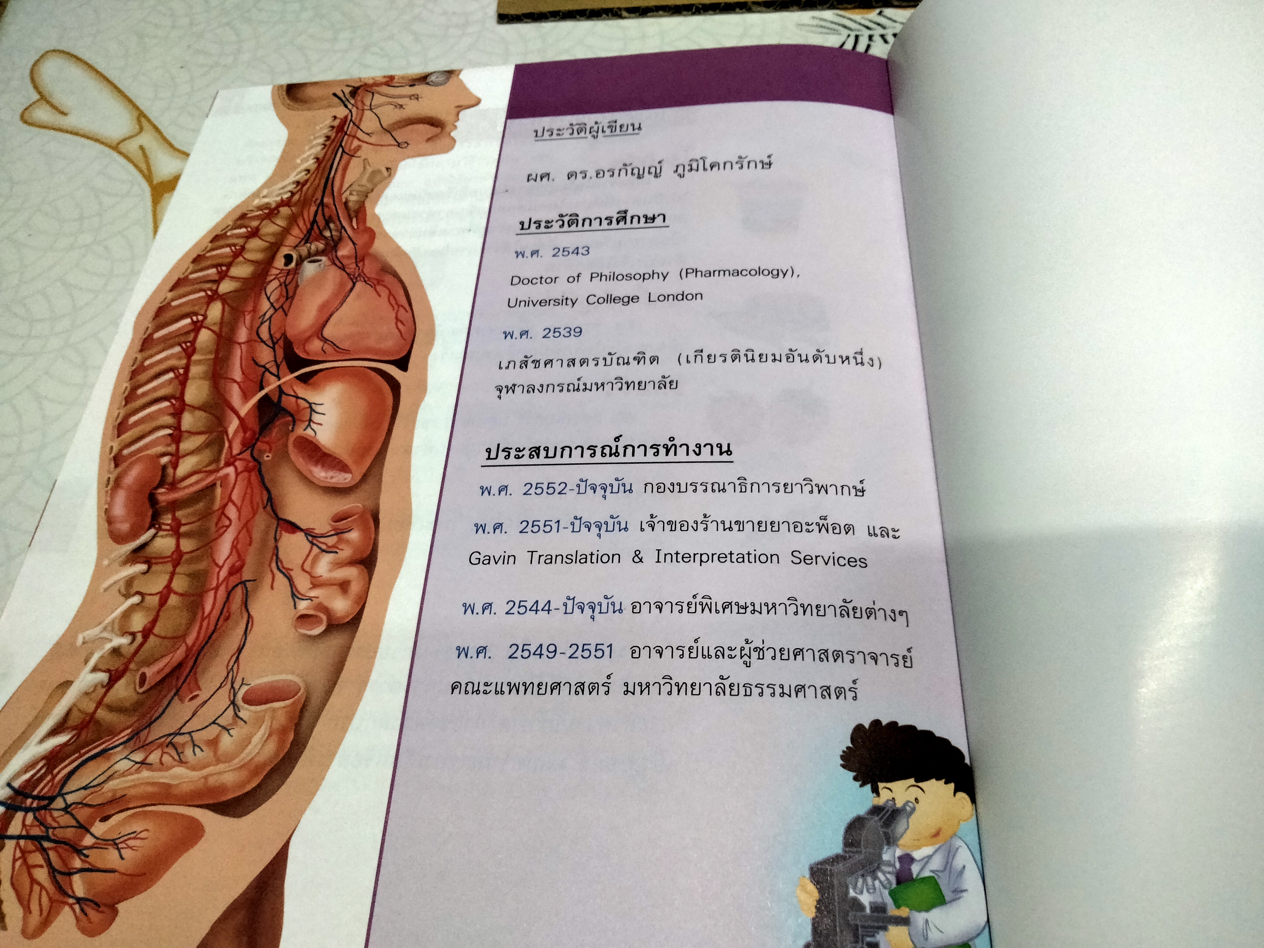 ระบบร่างกายมนุษย์ Human Body (ระดับประถม) ผศ. ดร. อรกัญญ์ ภูมิโคกรักษ์