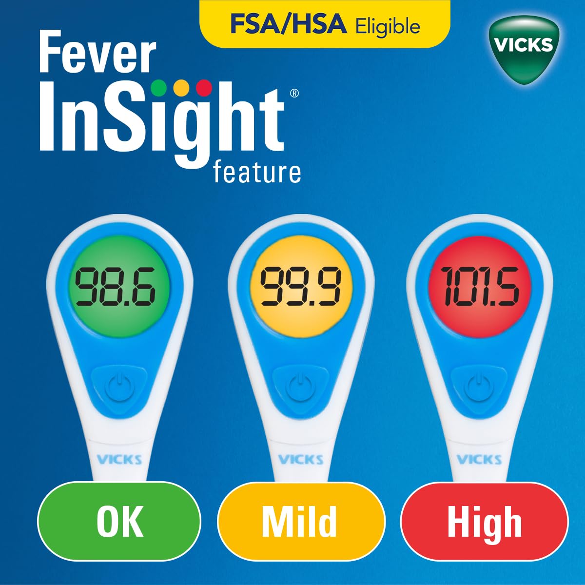 Vicks® SpeedRead Digital Thermometer Fast and Accurate Model V912USV4 เทอร์โมมิเตอร์ ดิจิตอล วัดอุณหภูมิ