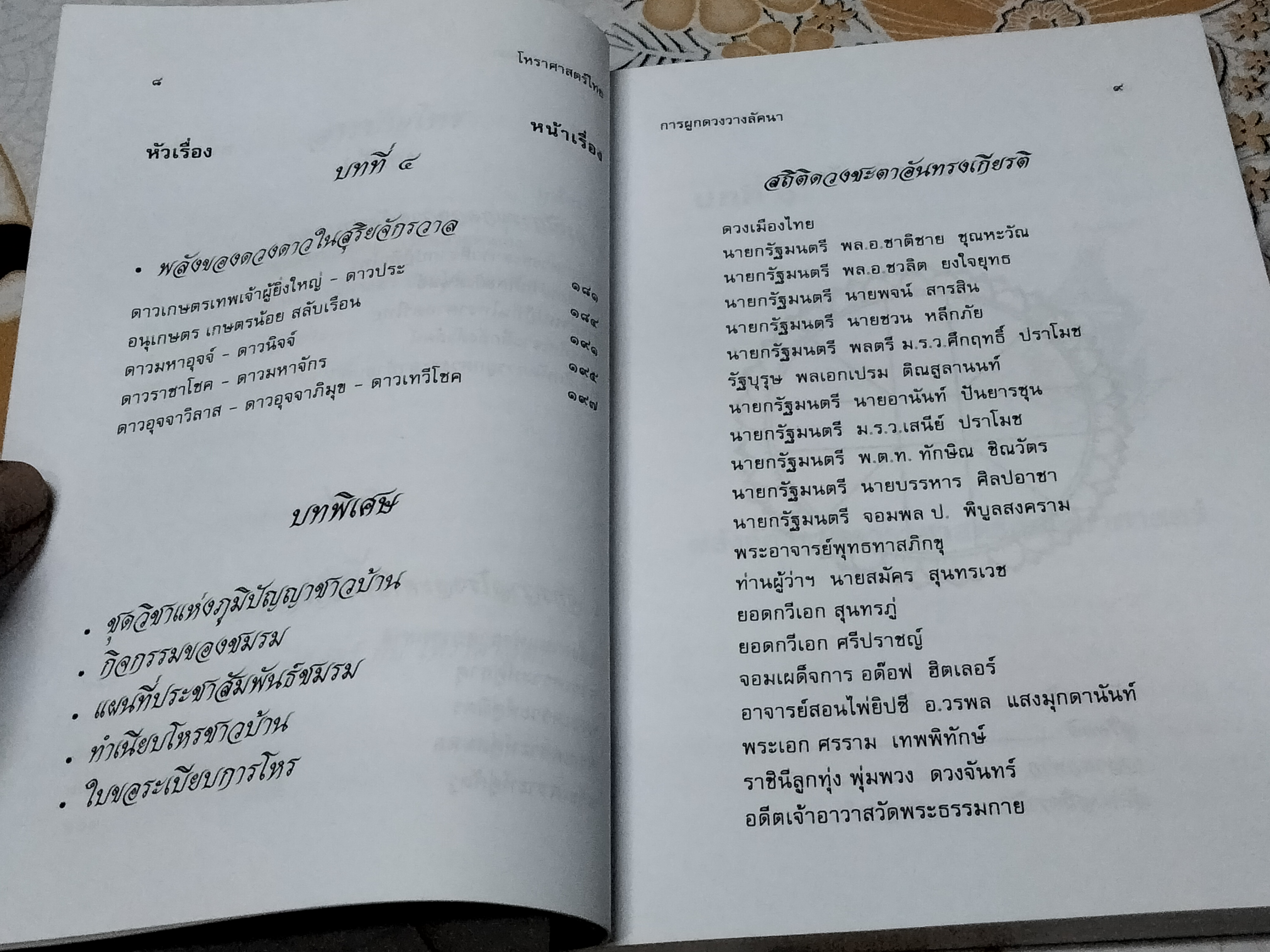 การผูกดวงวางลัคนา เรียนด้วยตนเอง โดย หมอน้อย (อ.ปริญญา นิ่มประยูร) พิมพ์ครั้งแรกพ.ศ 2544 **สินค้าหมด**