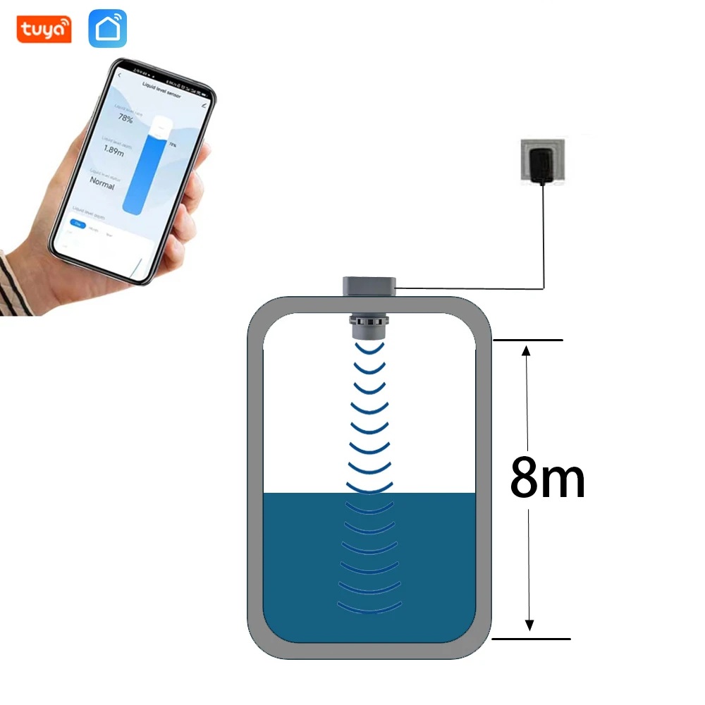 เซนเซอร์วัดระดับน้ำในถัง Tuya Smart Life Wifi แบบมีจอแสดงผลติดกับเซนเซอร์