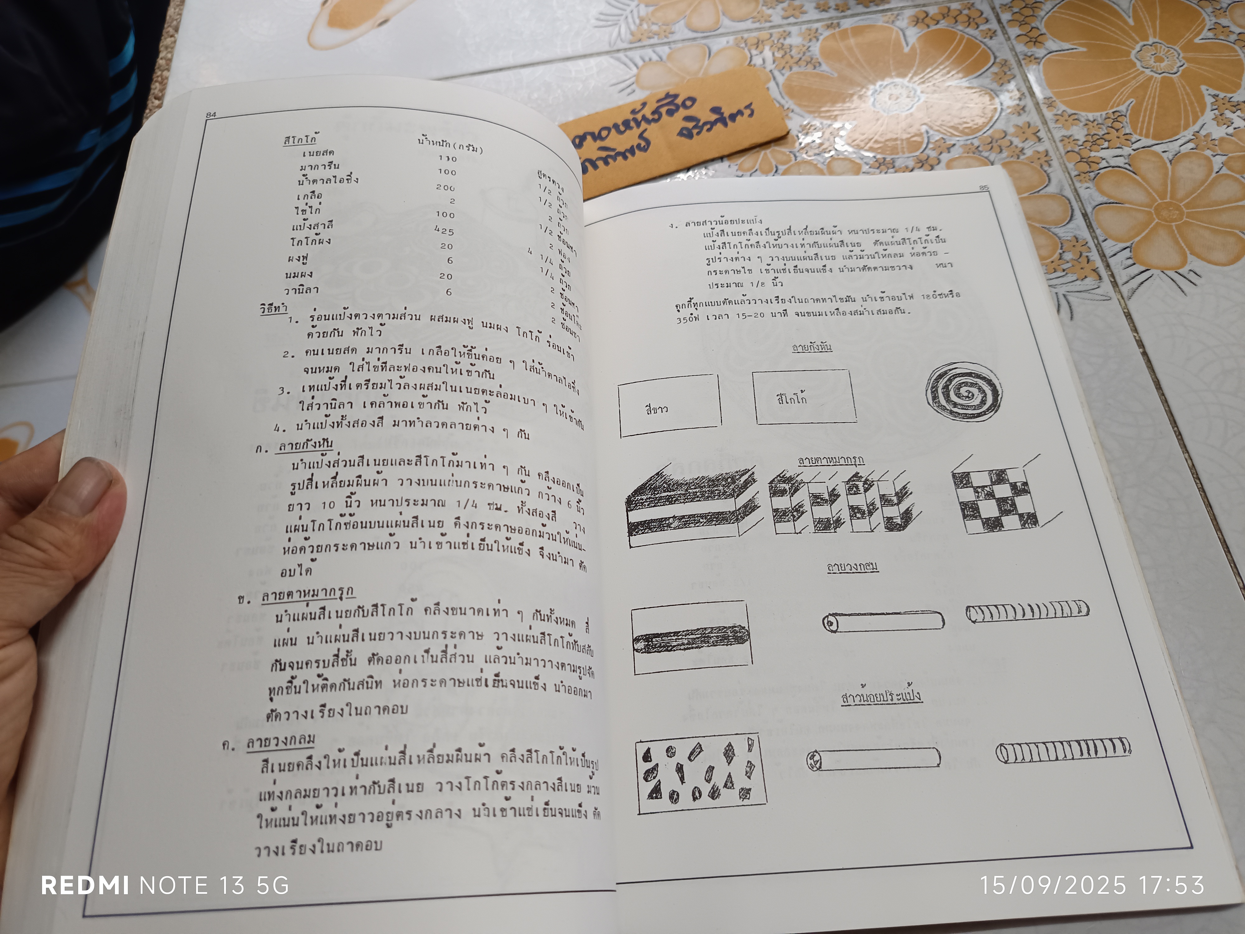 หนังสือขนมอบ โดย ทิพาวรรณ เฟื่องเรือง ,พิมพ์พ.ศ 2525