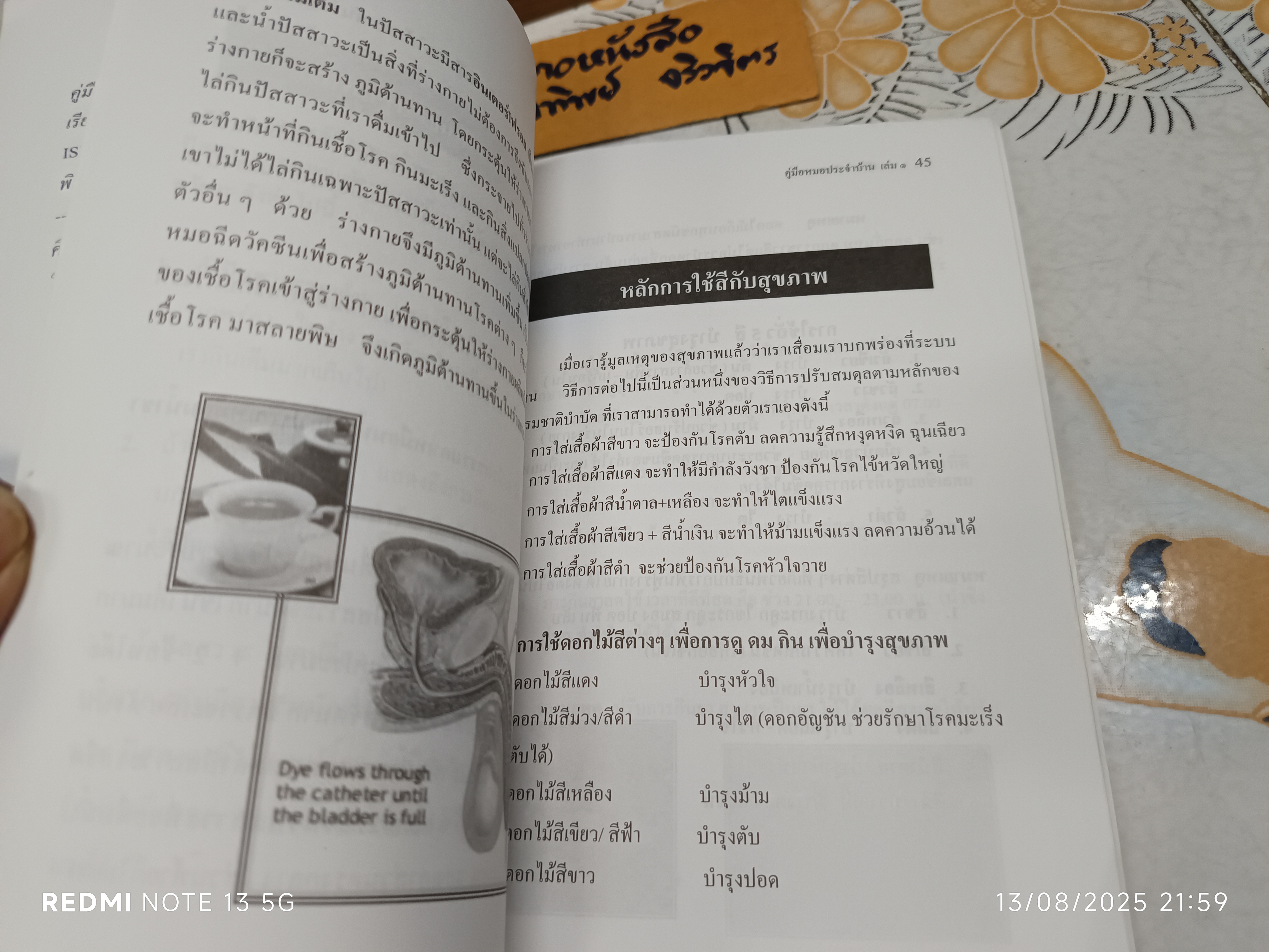 คู่มือหมอประจำบ้าน ชุด "นาฬิกาชีวิต" ฉบับสมบูรณ์ เล่ม 1 โดย อ. ผจล ศรีผาวงศ์ , นักธรรมชาติบำบัด **สินค้าหมด**