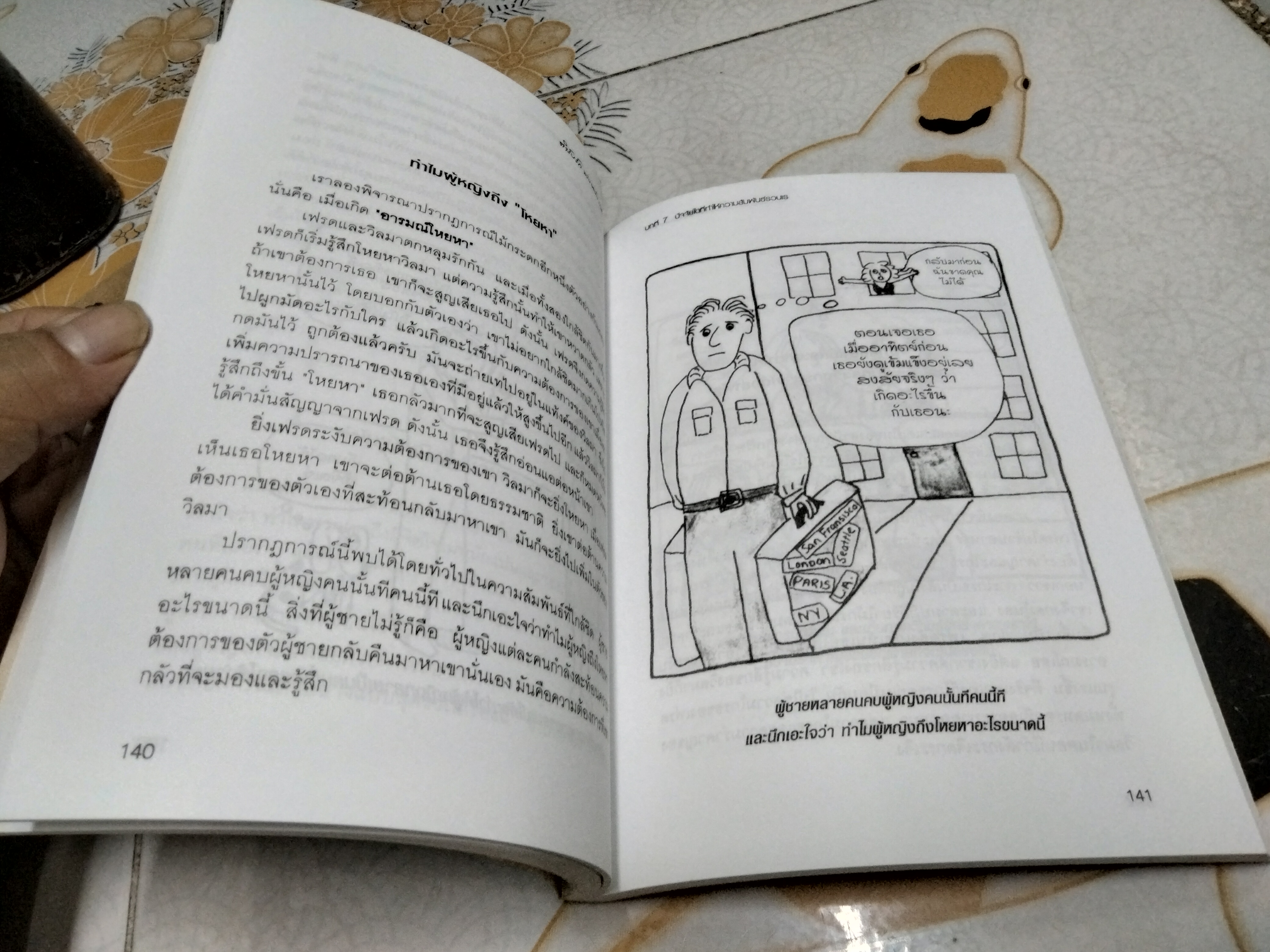 ตำรับรัก ฉบับจอห์น เกรย์ แปลจาก What you feel You can heal John Gray เขียน สิทธิพร ชื่นชุ่มจิตร์ แปล / พิมพ์ครั้งแรก พ.ศ 2544