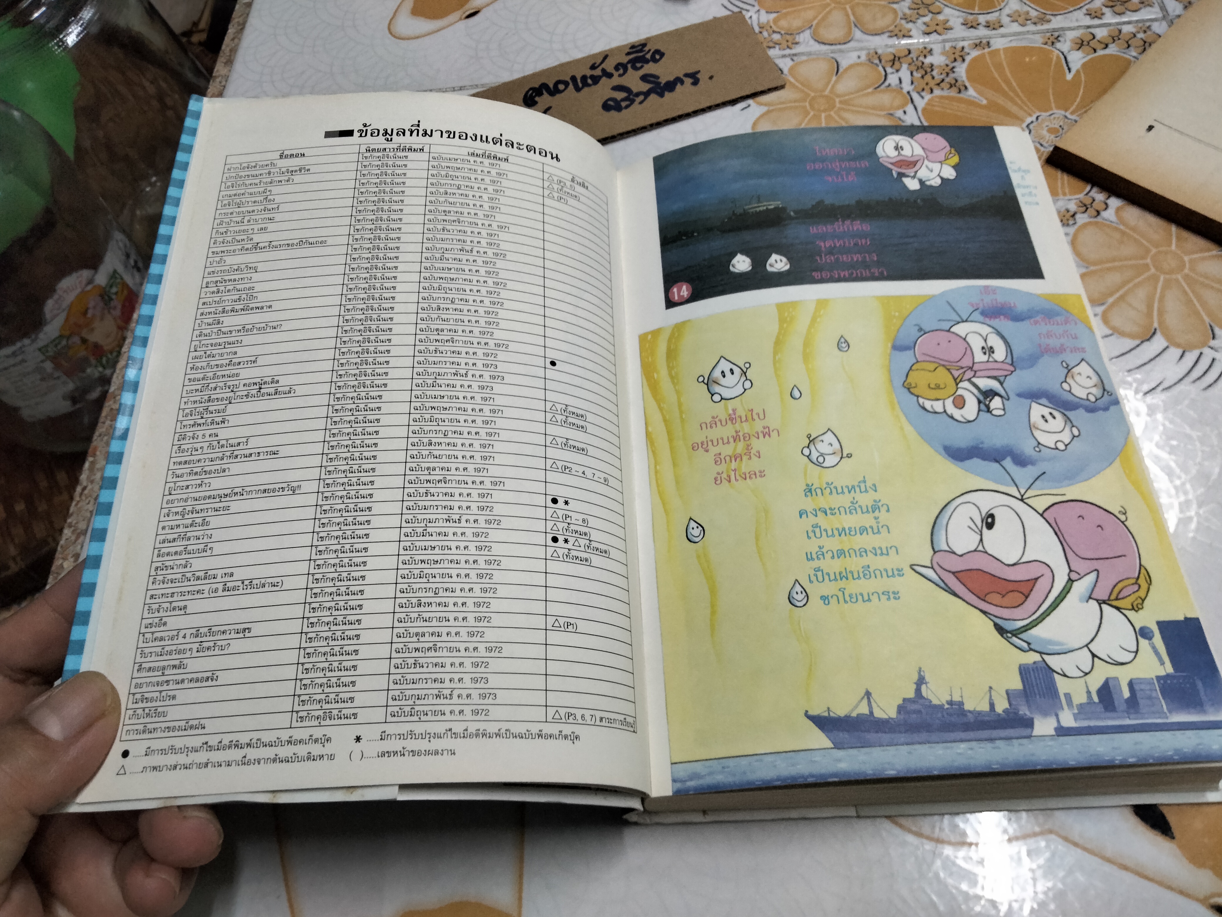 New ผีน้อยคิวทาโร่ เล่ม 1 ฉบับลิขสิทธิ์ถูกต้อง (ได้ลิขสิทธิ์พิมพ์มาแค่เล่มเดียว) NED COMICS **สินค้าหมด**