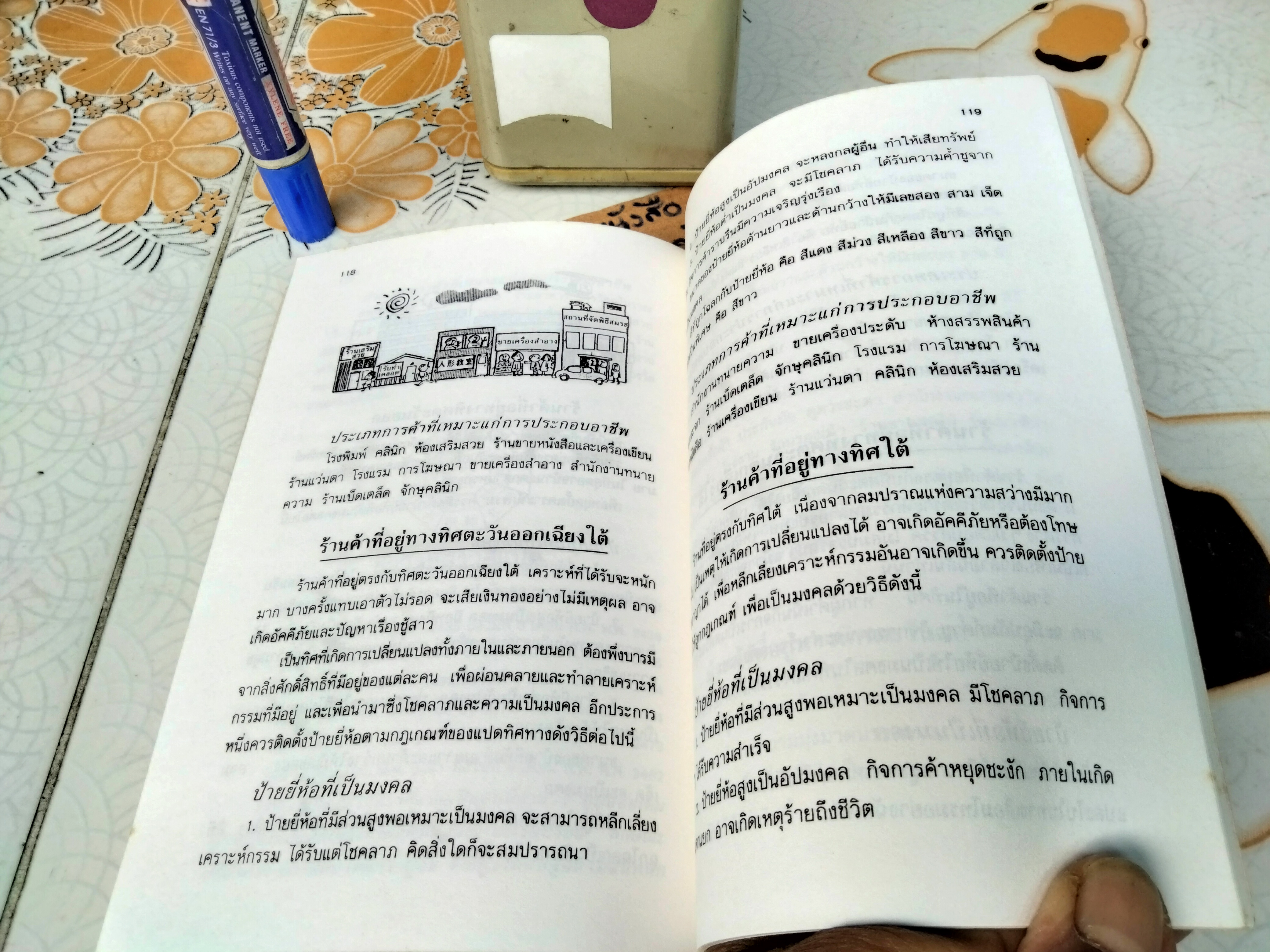 ฮวงจุ้ยป้ายร้านค้า - ม.อึ้งอรุณ แปล