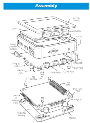 M5Stack Series ESP32 MPU6886 9Axis Motion Sensor Core Module Expansion Kit IOT Development Board M5Stack for Arduino
