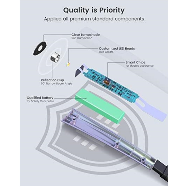 Glocusent® Upgraded LED Neck Reading Light ไฟอ่านหนังสือ ไฟฉายแบบคล้องคอ แบบชาร์จได้ ไฟLEDปรับความสว่างได้