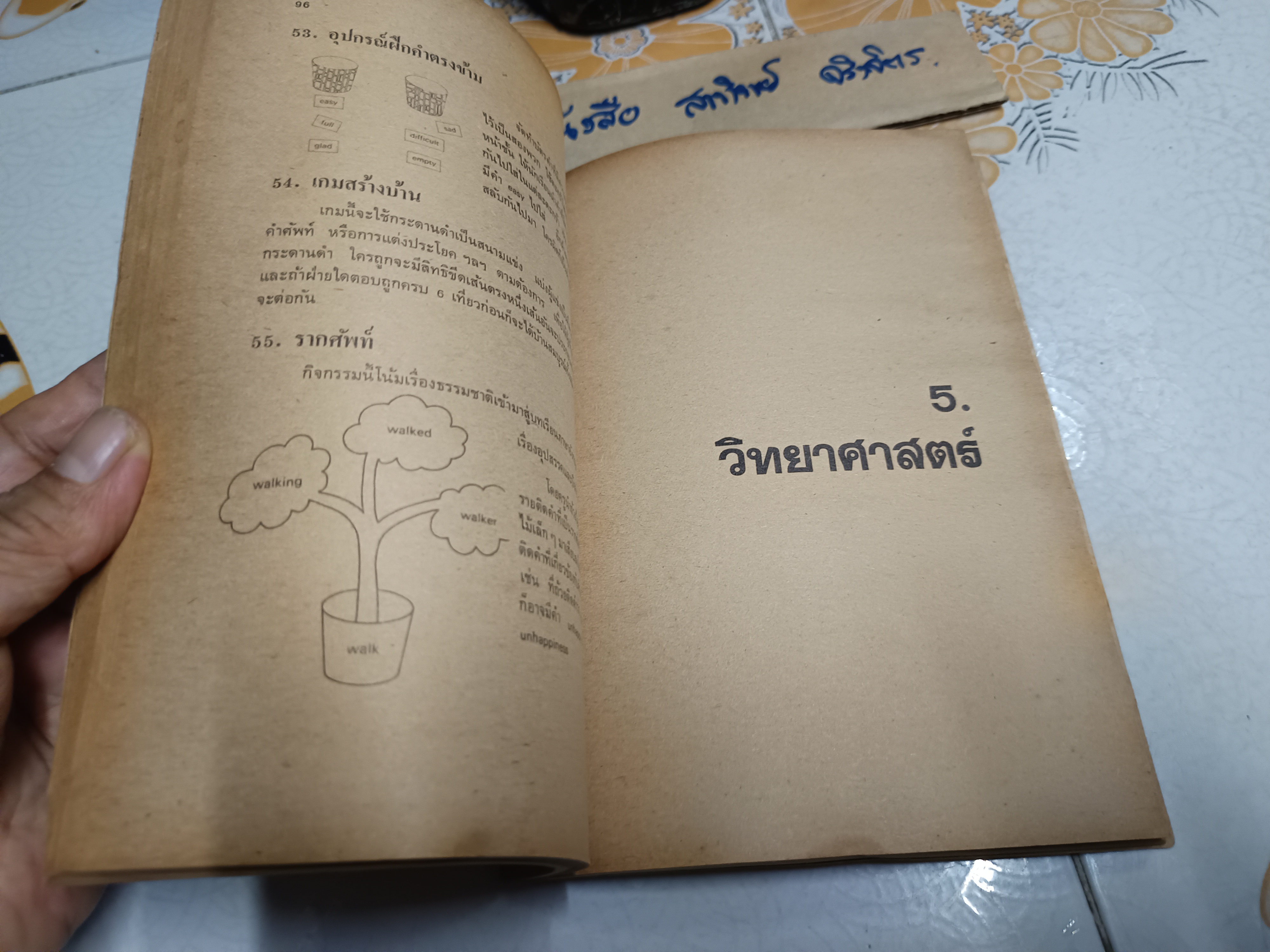 ช่วยครูคิด - ประมวลอุปกรณ์การสอนเกมและกิจกรรมสำหรับเด็ก โดย อรสา กุมารี ปุกหุต พิมพ์ครั้งแรกพ.ศ 2522 สำนักพิมพ์ไทยวัฒนาพานิช