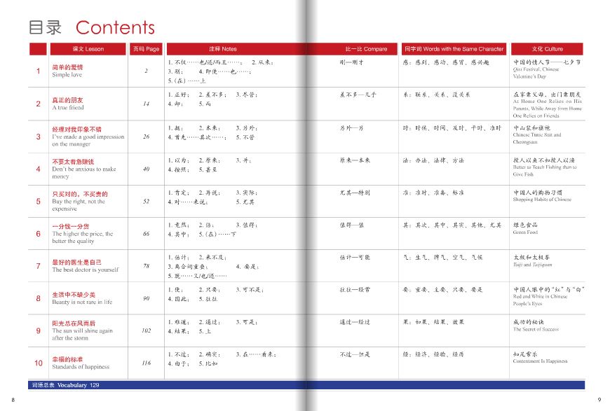 HSK标准教程4 上（含1MP3）HSK Standard Course 4A (with 1MP3) หนังสือเตรียมสอบ HSK Standard Course 4A+MP3