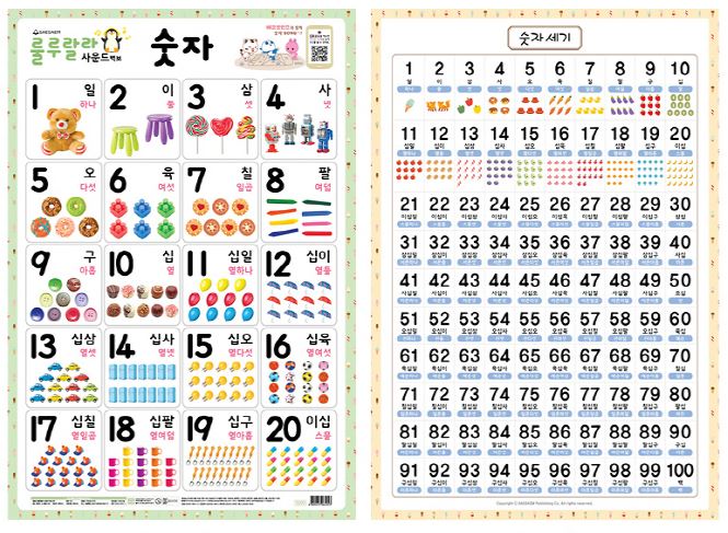 โปสเตอร์สี่สีอักษรเกาหลีหมวดเลข ออกเสียงได้ พูดได้ 룰루랄라 사운드 벽보(양면벽보): 숫자 Color Korean Language Speaking/Audio Poster-Numbers