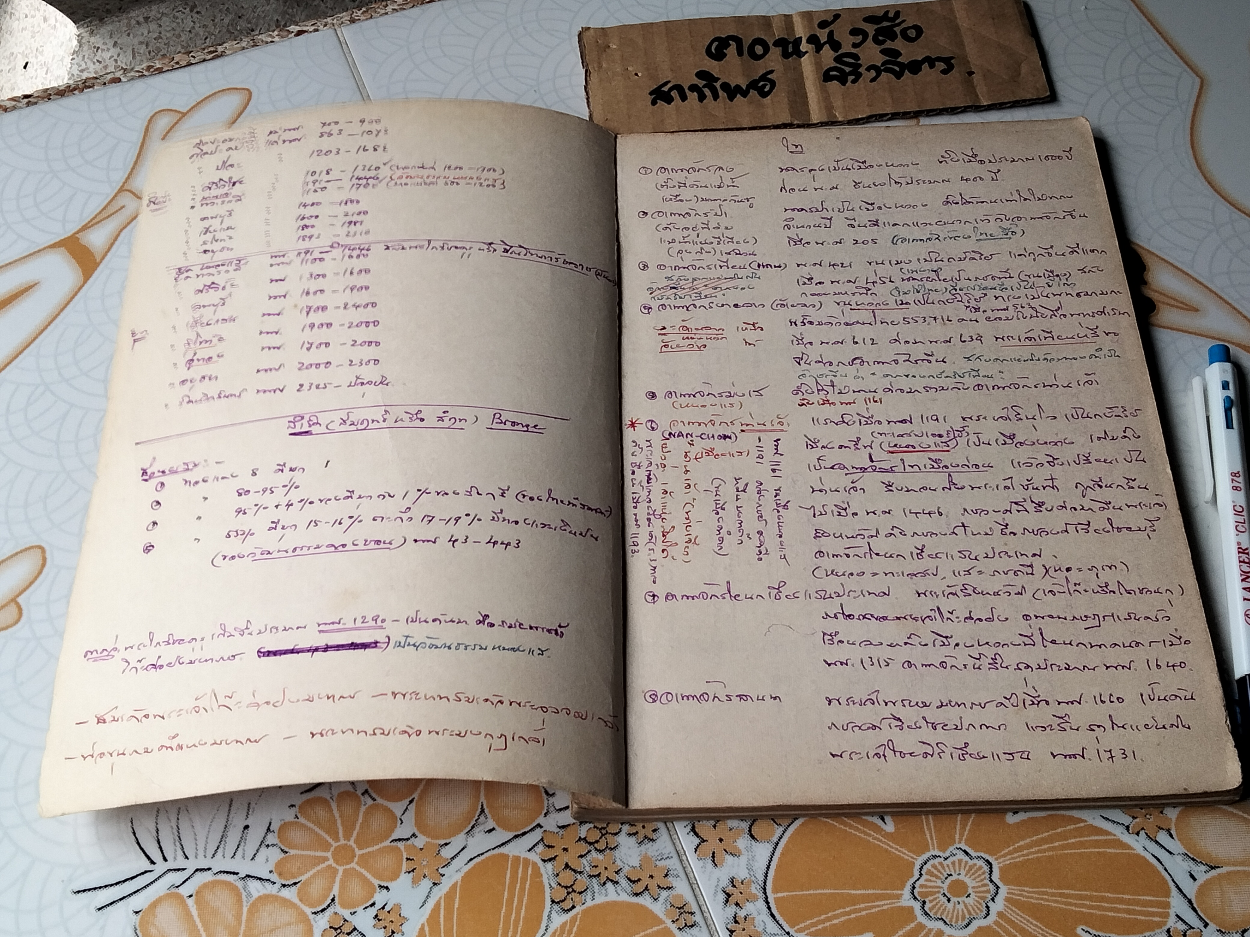 จารึกอาณาจักรน่านเจ้า พ.ศ. ๑๓๙๐ **(มีรอยเขียนด้วยปากกาเยอะมากกกก +ขีดเส้นใต้ด้วยปากกา)