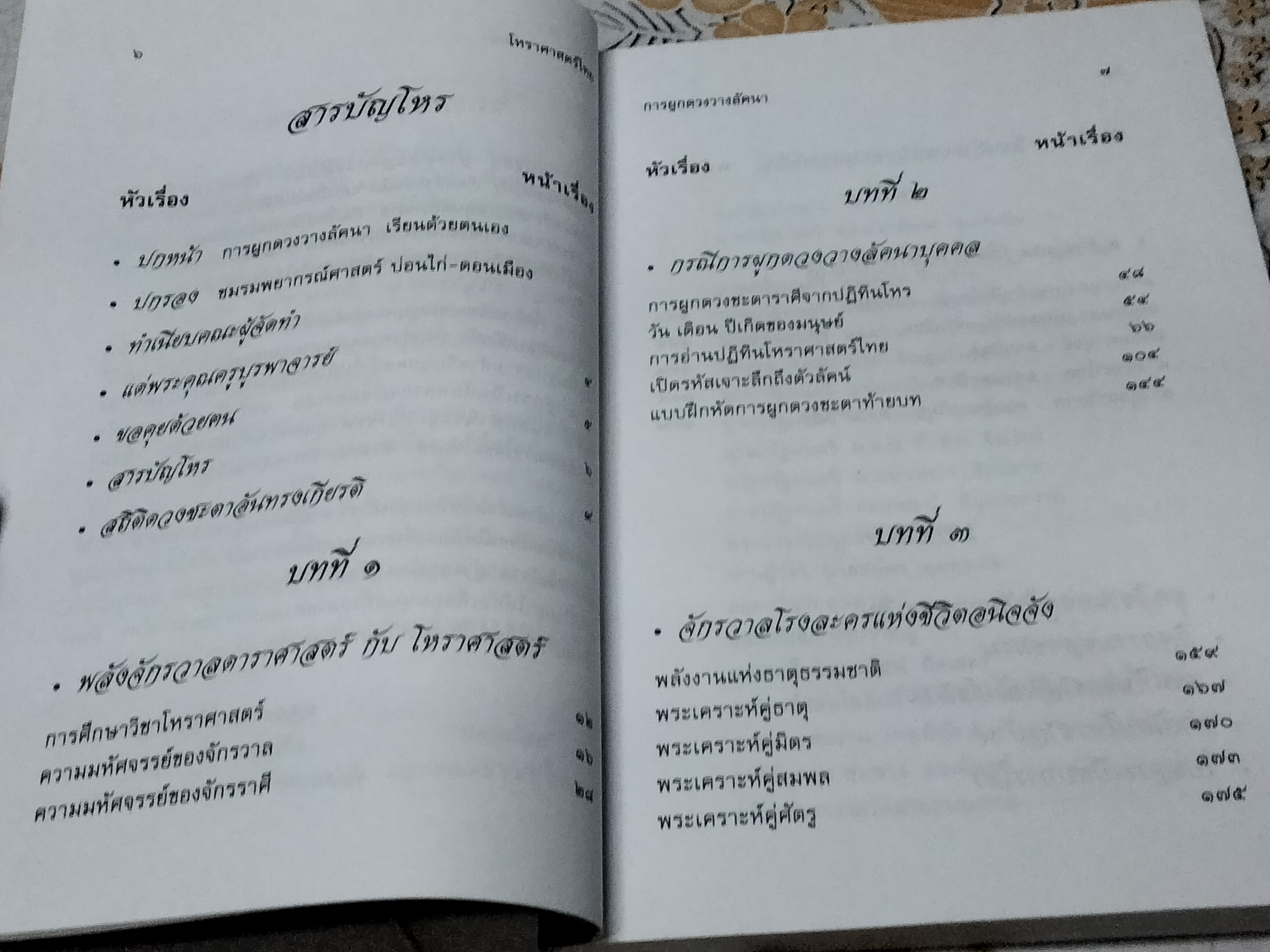 การผูกดวงวางลัคนา เรียนด้วยตนเอง โดย หมอน้อย (อ.ปริญญา นิ่มประยูร) พิมพ์ครั้งแรกพ.ศ 2544 **สินค้าหมด**
