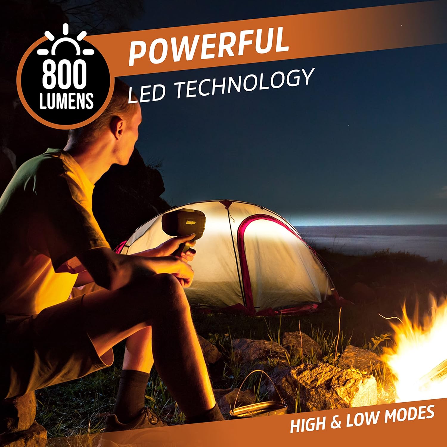 Energizer® Hard Case® Professional LED Spotlight, IPX4 Water Resistant, 800 lumens 475m ไฟฉาย สปอตไลท์ ใช้ถ่าน AA