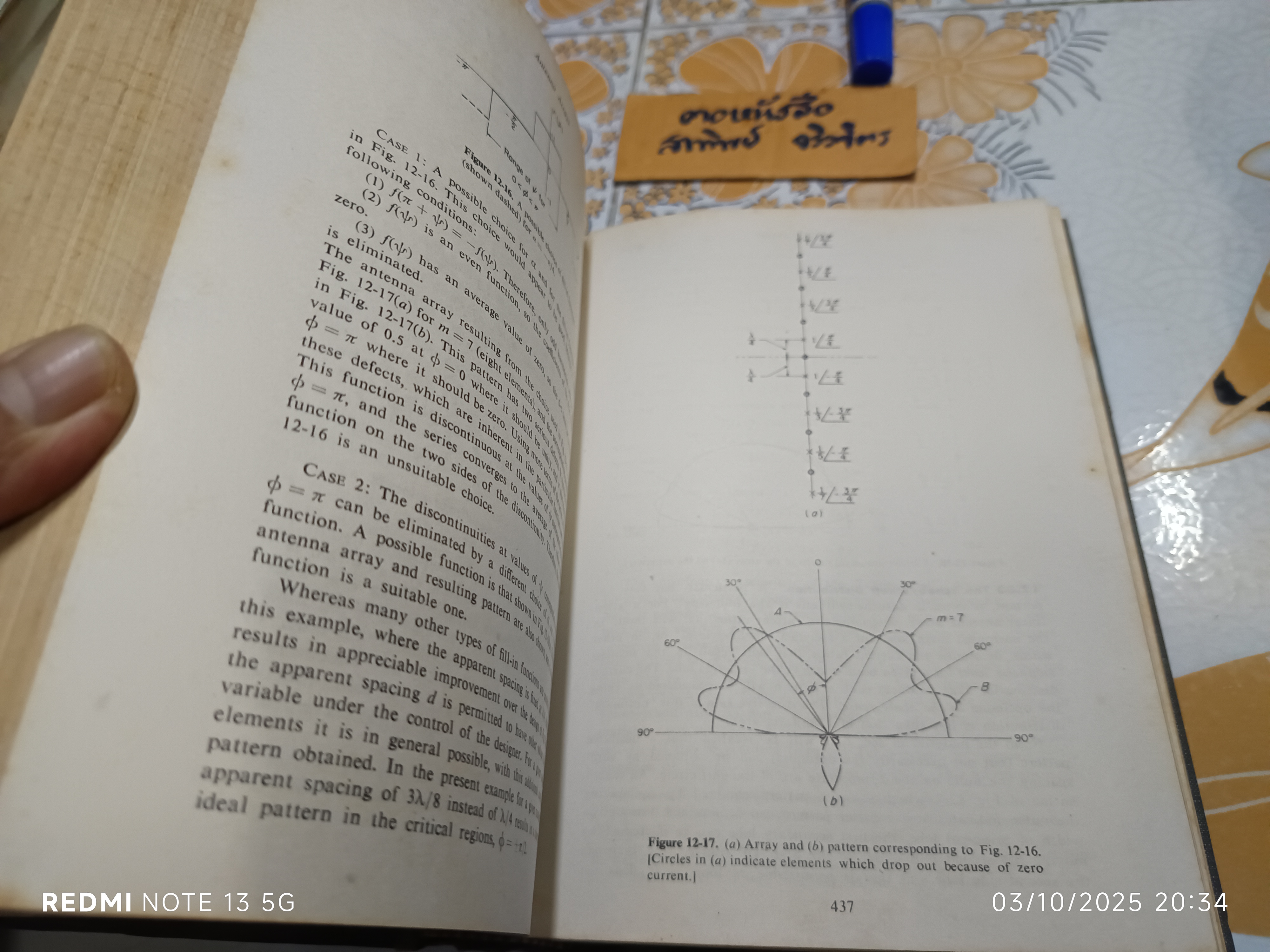 Electromagnetic Waves and Radiating Systems เขียนโดย Edward C. Jordan และ Keith G. Balmain 2nd edition 1968 **สินค้าหมด**