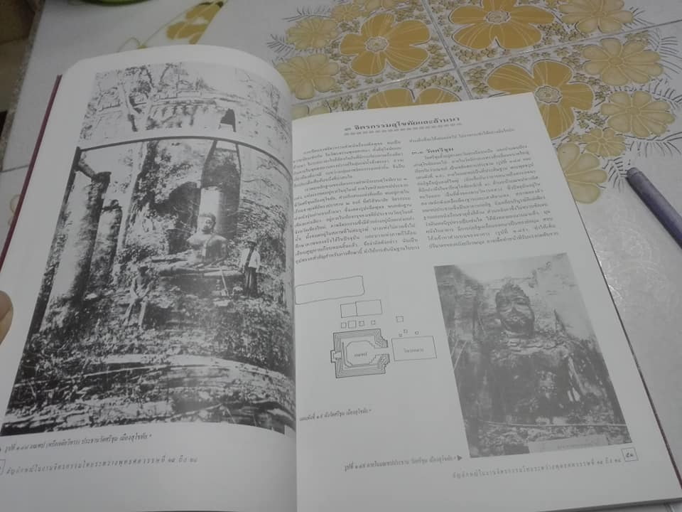 สัญลักษณ์ในงานจิตรกรรมไทย ระหว่างพุทธศตวรรษที่ 19-24 โดย ผู้ช่วยศาสตราจารย์ ดร.เสมอชัย พูลสุวรรณ