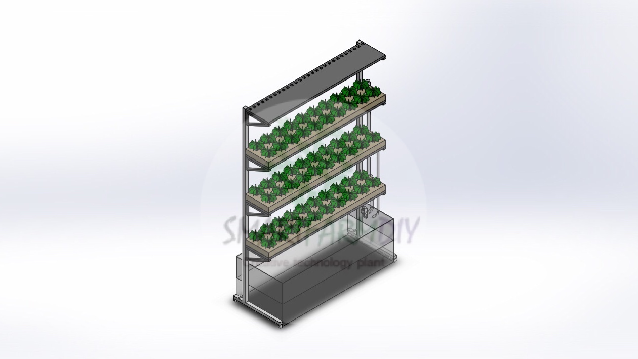 Aquaponics system#AO