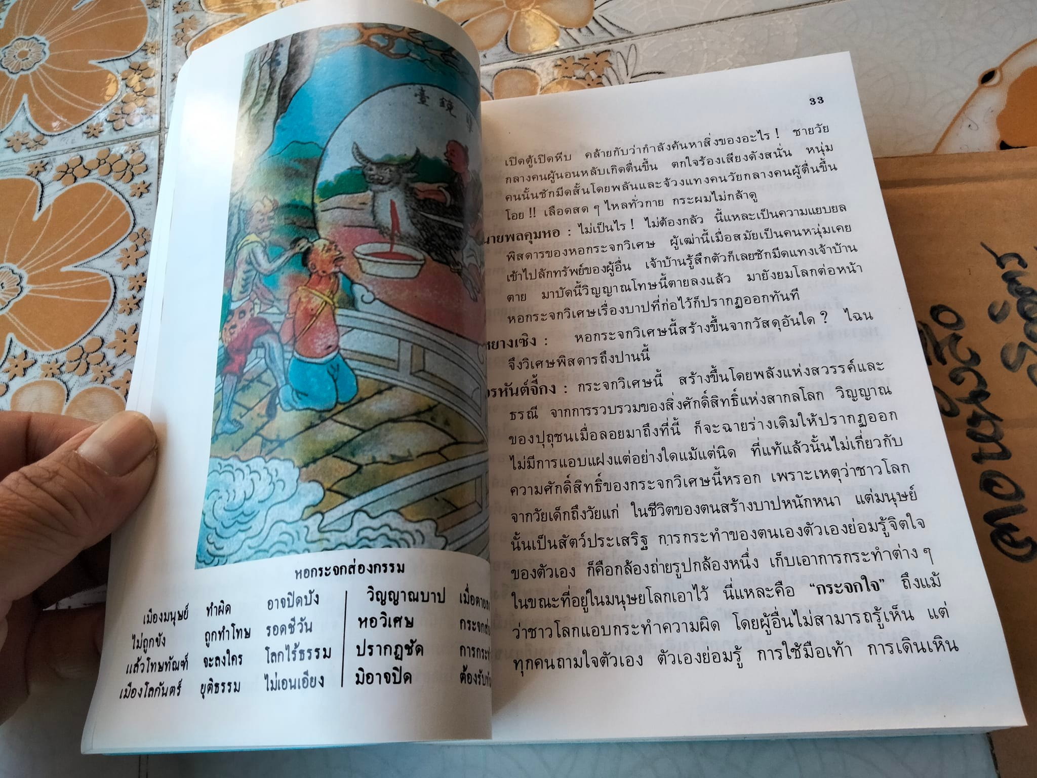 เที่ยวเมืองนรก โดย บัญชา ศิริไกร (หนังสือมีคราบน้ำด้านล่าง) **สินค้าหมด**