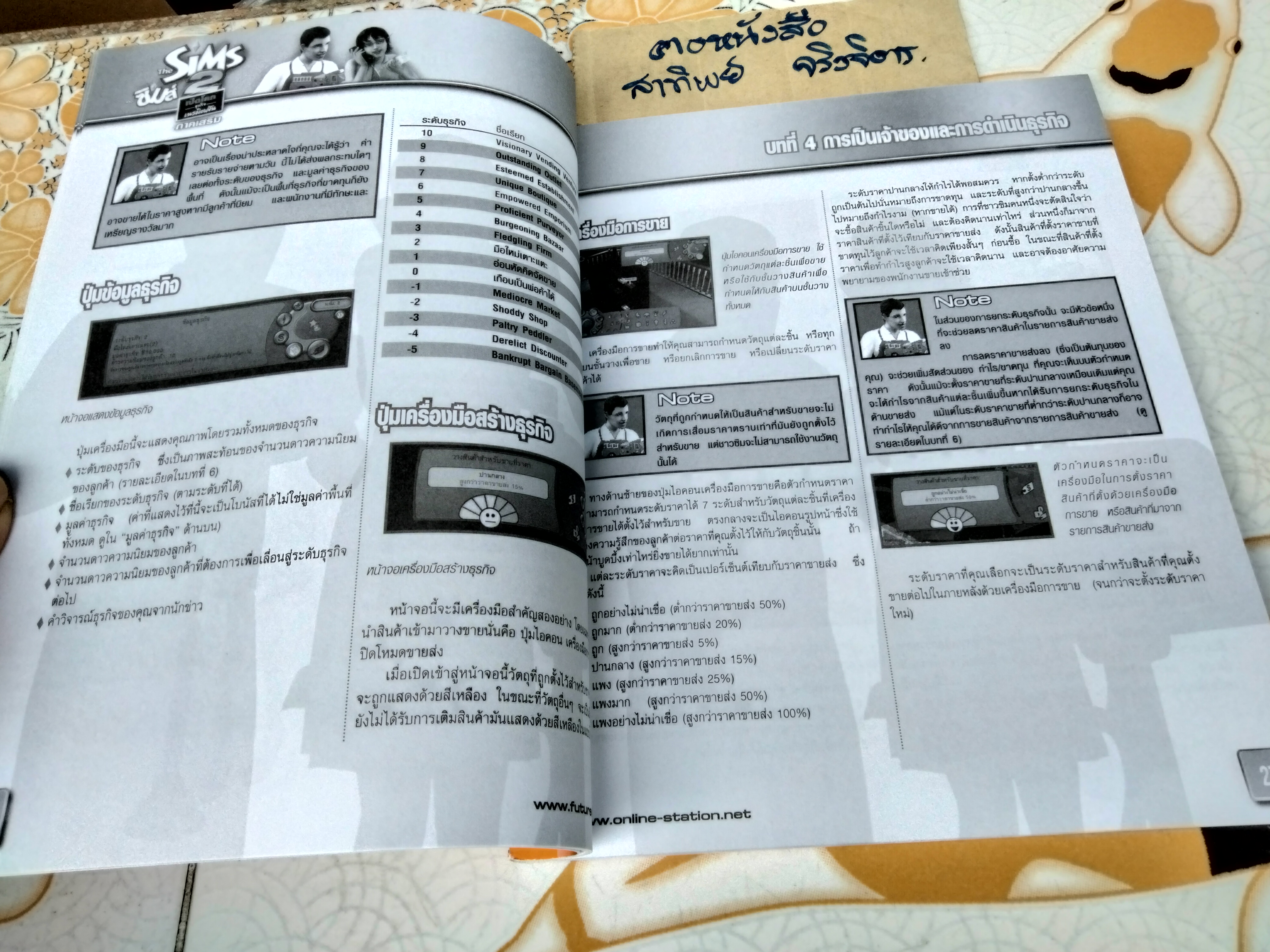หนังสือคู่มือ The Sims 2 - Open for Business เปิดโลกธุรกิจเนรมิตฝัน (ภาคเสริม) โดย Future Gamer **สินค้าหมด**