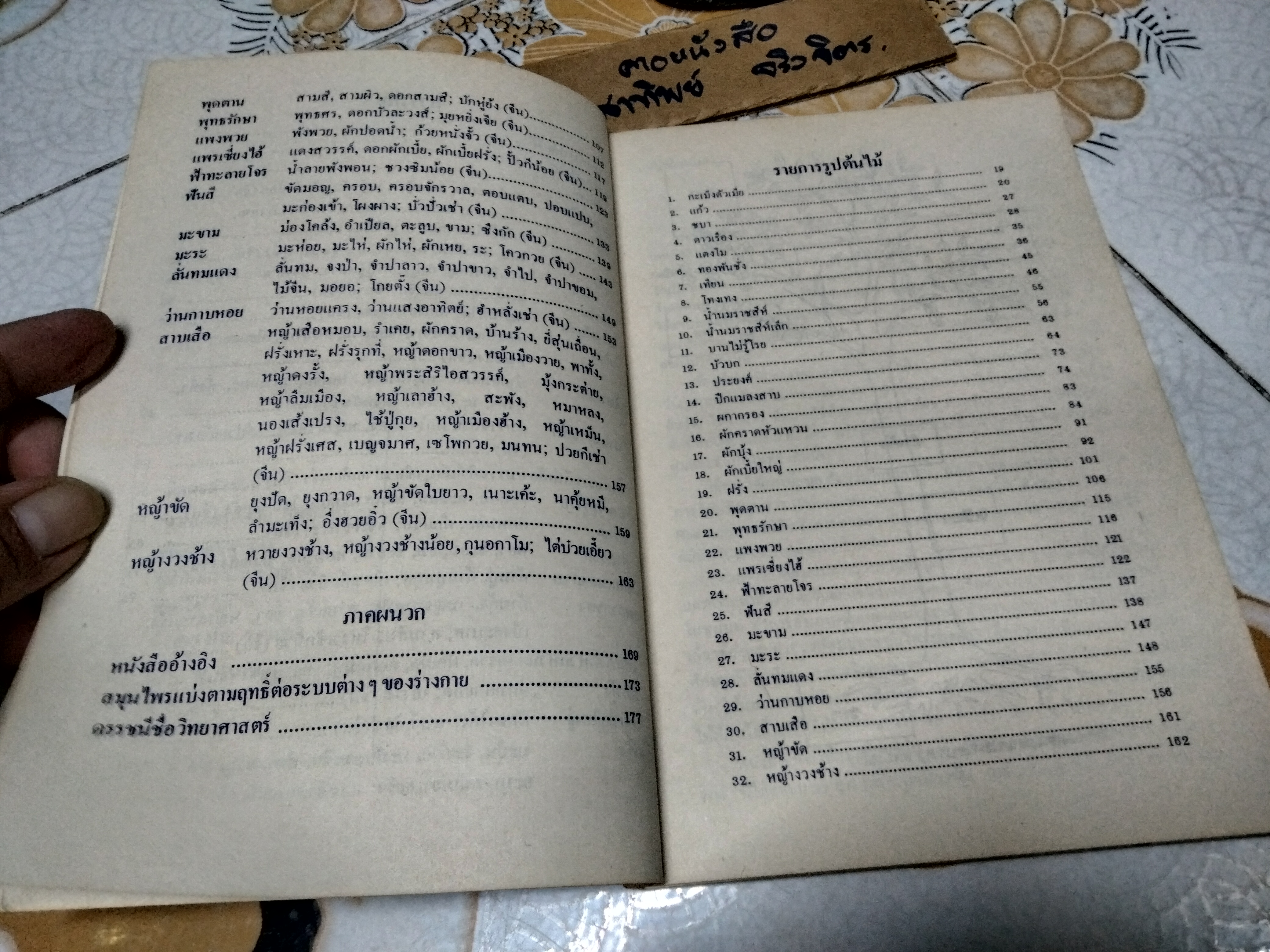 หนังสือ การใช้สมุนไพรเล่ม 1 โครงการพัฒนาเทคนิคการทำยาสมุนไพร ฉบับแก้ไข พ.ศ.2522