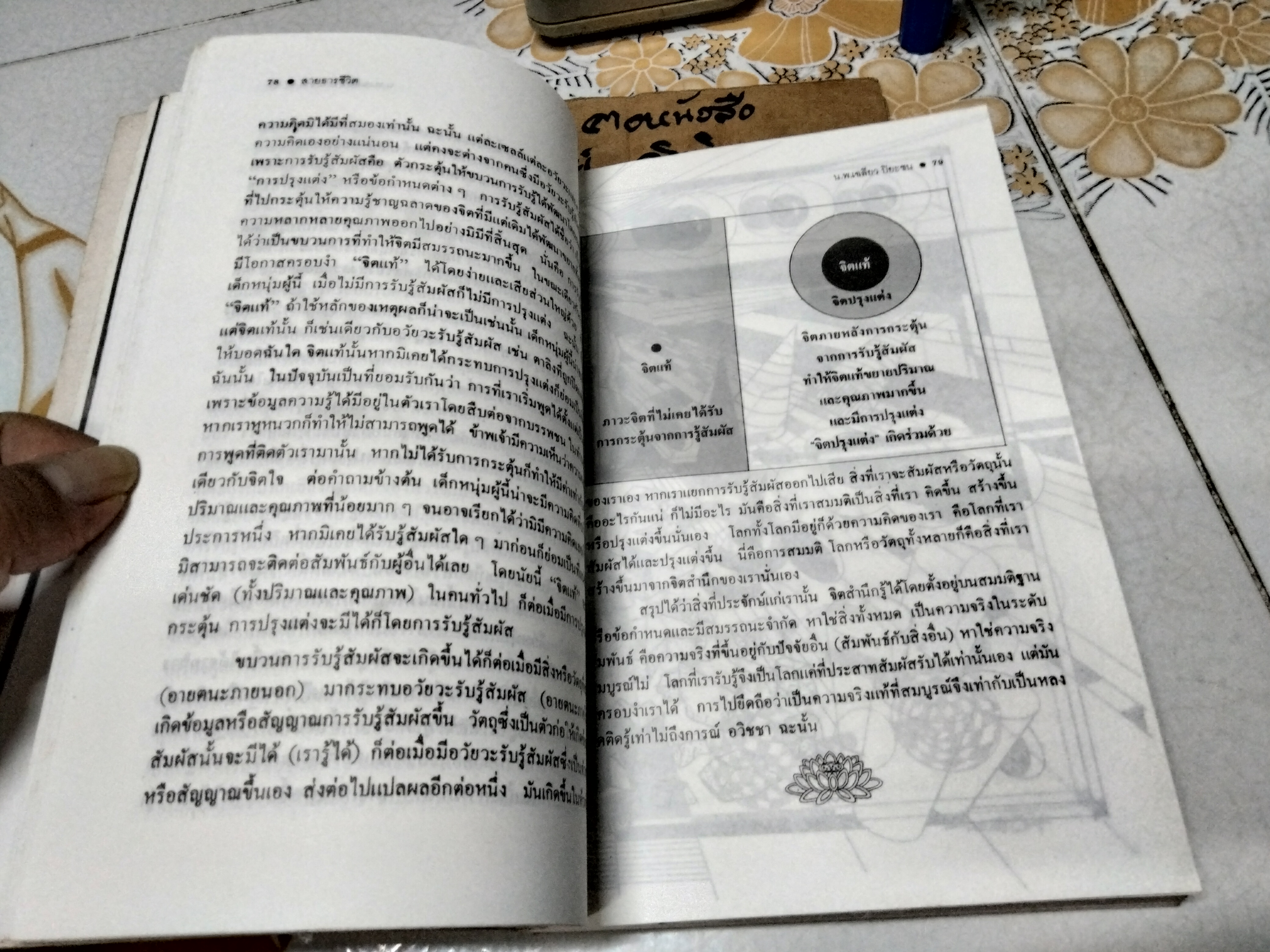 สายธารชีวิต โดย ศาสตราจารย์นายแพทย์ เฉลียว ปิยะชน พิมพ์ครั้งแรกพ.ศ 2534 สนพ.สุขภาพใจ