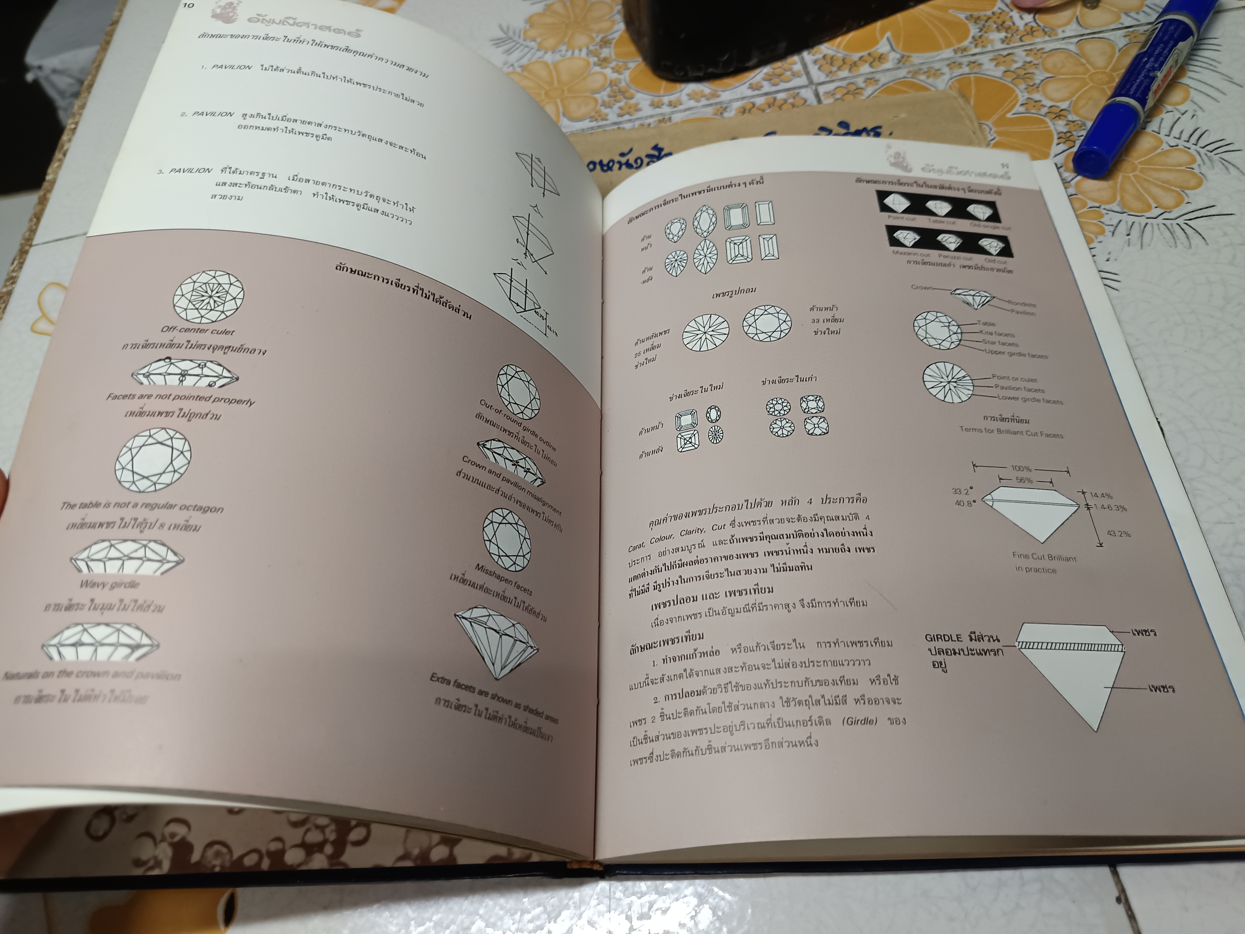 อัญมณีศาสตร์ อนุสรณ์งานพระราชทานเพลิงศพ นางกิ่งแก้ว ศรีอรทัยกุล พิมพ์ 2527 **สินค้าหมด**