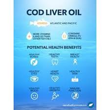 Carlson Labs® Wild Norwegian Cod Liver Oil Gems, Low Vitamin A, Natural Lemon Flavor 1000 mg 150 Softgels Purity Guaranteed น้ำมันตับปลาจากนอเวย์