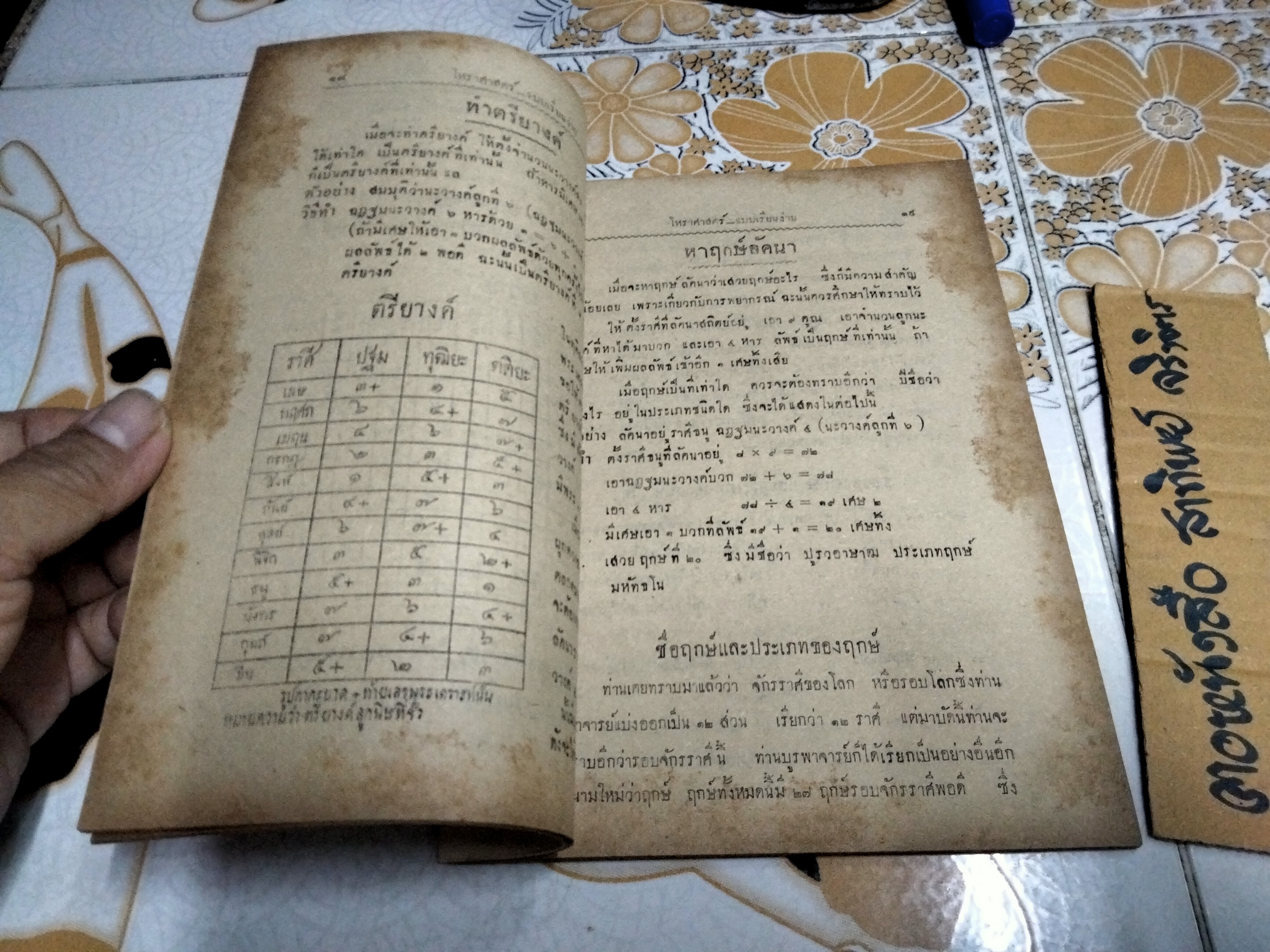 ตำราพรหมลักษณะศาสตร์ โดย วิทยาธรี เขษมบรรณกิจ พิมพ์ปี 2492