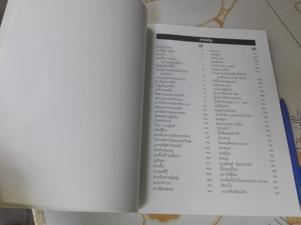 ตำรับอาหารชุดพิเศษ ของกลุ่มนักข่าวหญิง จัดพิมพ์โดย สมาคมศิษย์เซนต์โยเซฟในพระบรมราชินูปถัมภ์ **สินค้าหมด**