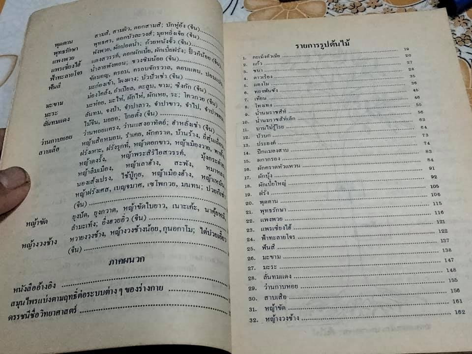 หนังสือ การใช้สมุนไพรเล่ม (1 + 2) โครงการพัฒนาเทคนิคการทำยาสมุนไพร **สินค้าหมด**