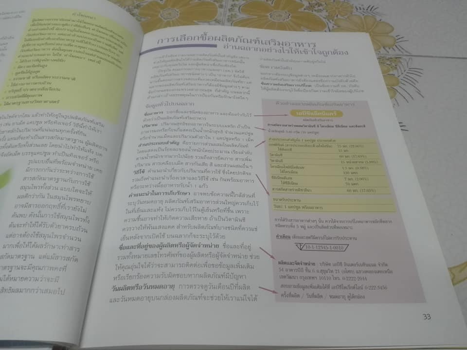 คู่มือฉลาดใช้ วิตามิน แร่ธาตุ และสมุนไพร จัดทำโดย รีดเดอร์ ไดเจสท์ **สินค้าหมด**