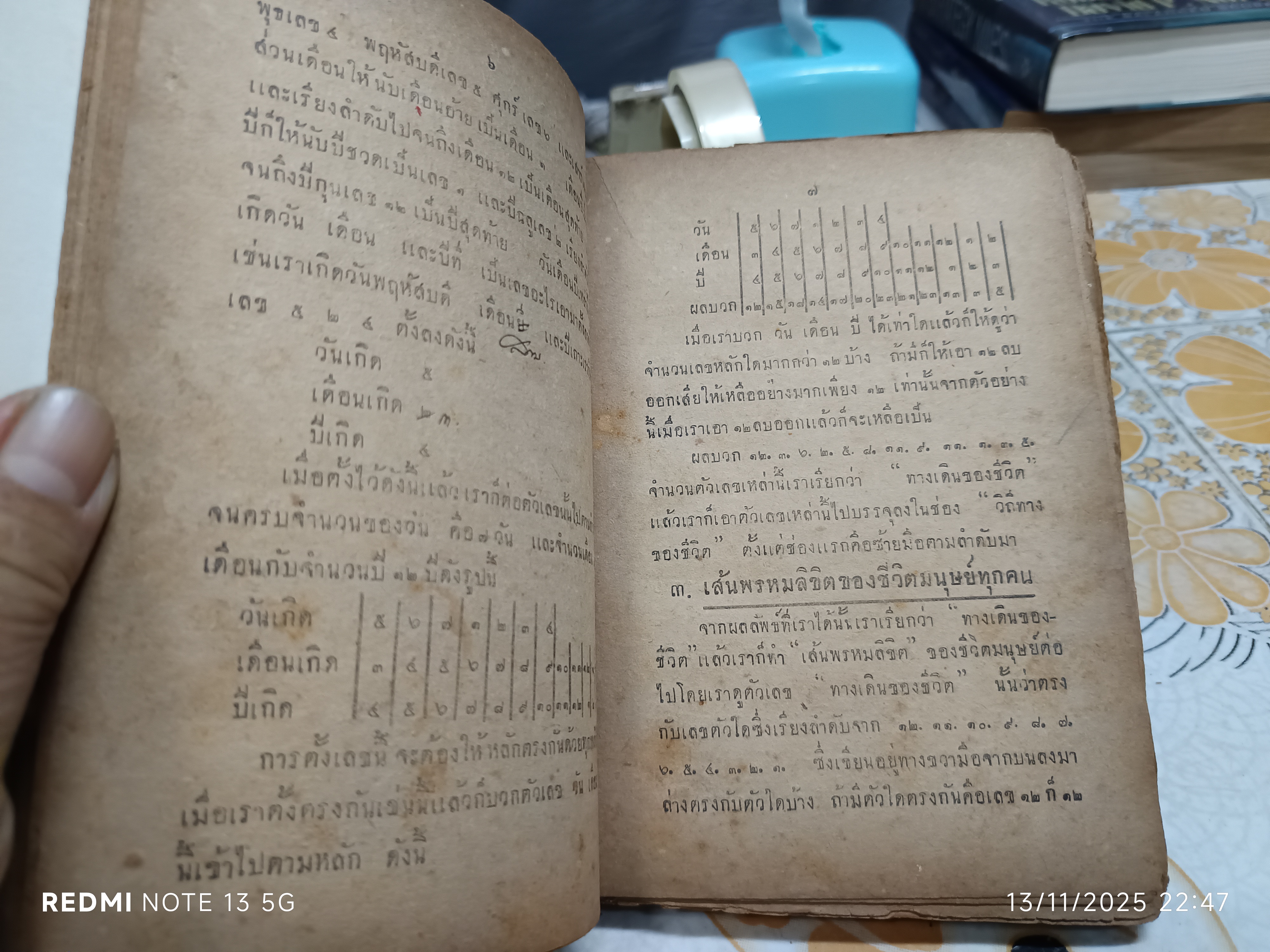 ตำราเส้นพรหมลิขิตของชีวิตมนุษย์ โดย ส.วรศิลป (ชื่น วรศิลป์ สุวรรณสุข) พิมพ์ครั้งแรก พ.ศ 2490 (1,000 ฉบับ) **ซ่อมสันปก/ปกหน้าไม่ชัดเจน