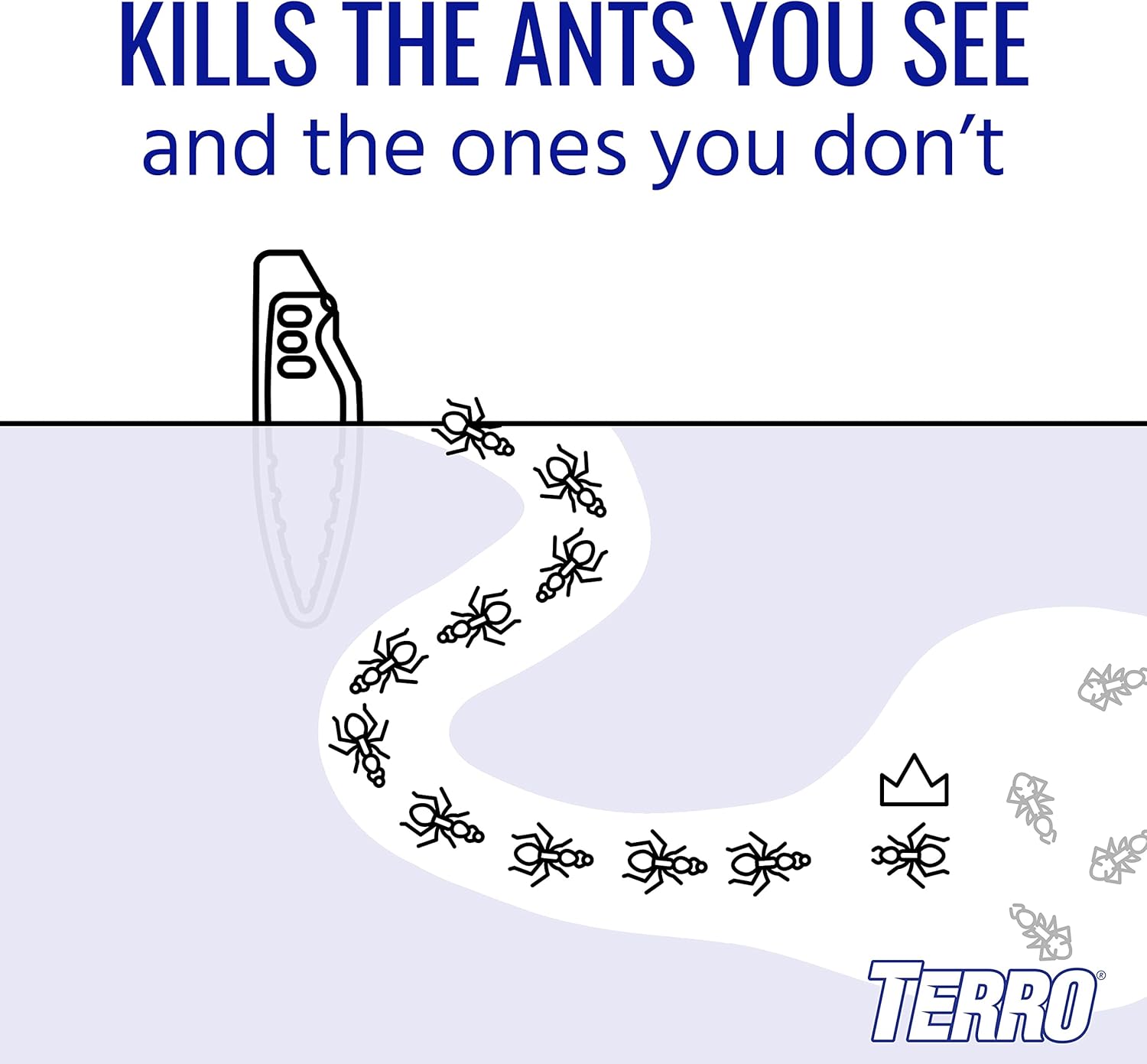 TERRO® T1813 Outdoor Liquid Ant Bait Stakes 8 Bait Stakes ผลิตภัณฑ์กำจัดมด เหยื่อมด