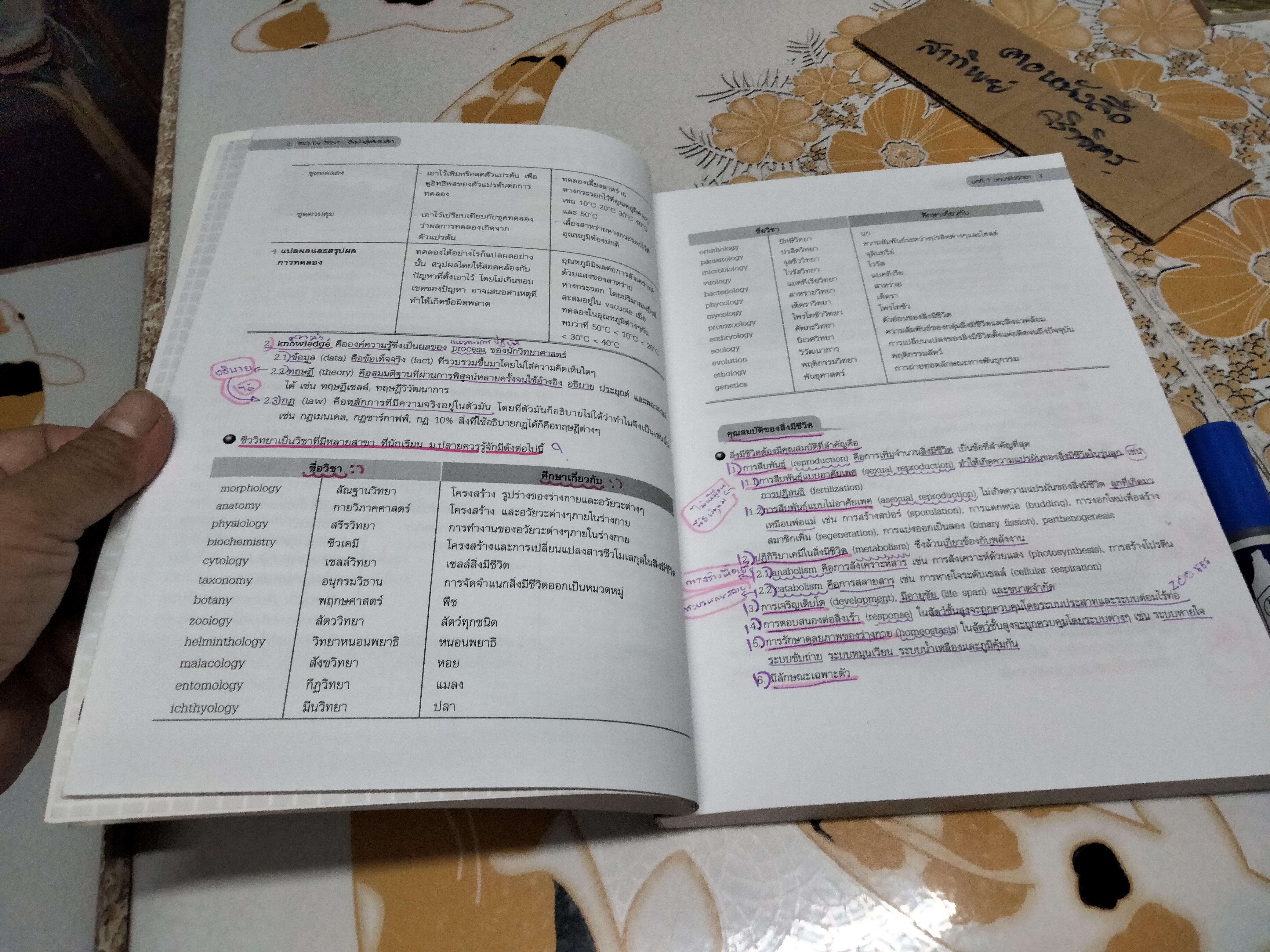 หนังสือชีววิทยา ปกเต่าทอง - จิรัสย์ เจนพาณิชย์ พิมพ์ครั้งที่ 14/2554 **สินค้าหมด**